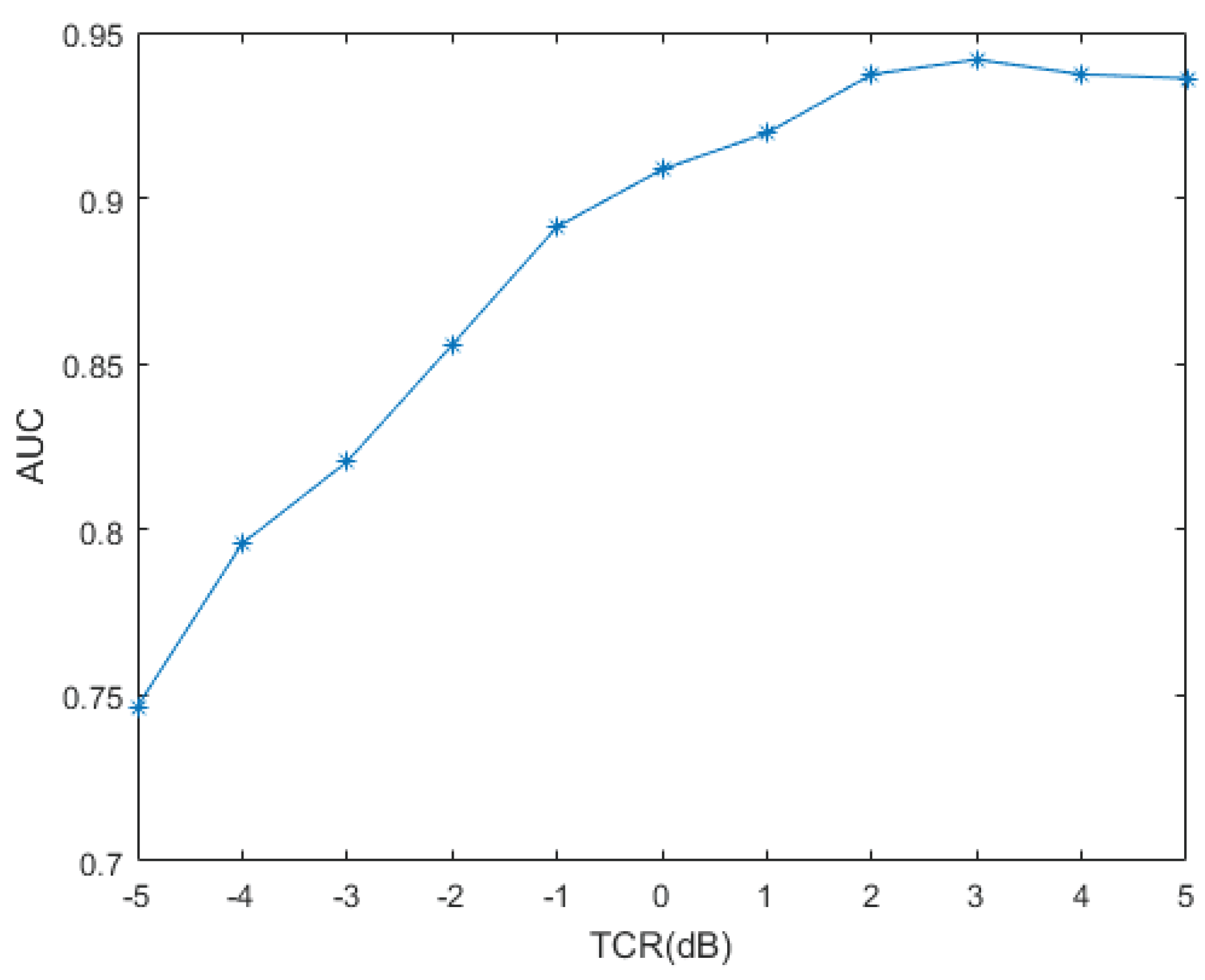 Applsci 08 00116 g012