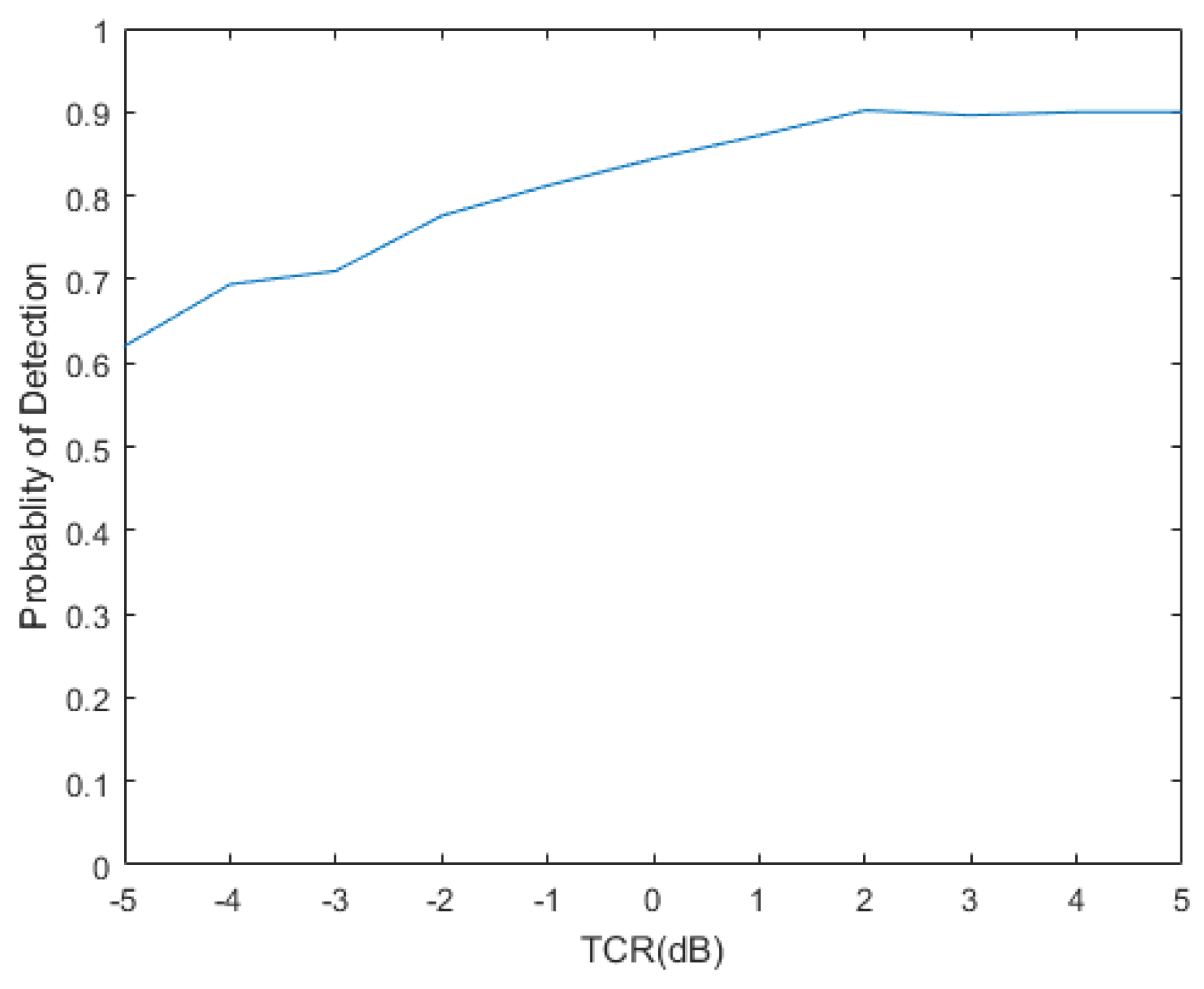 Applsci 08 00116 g013