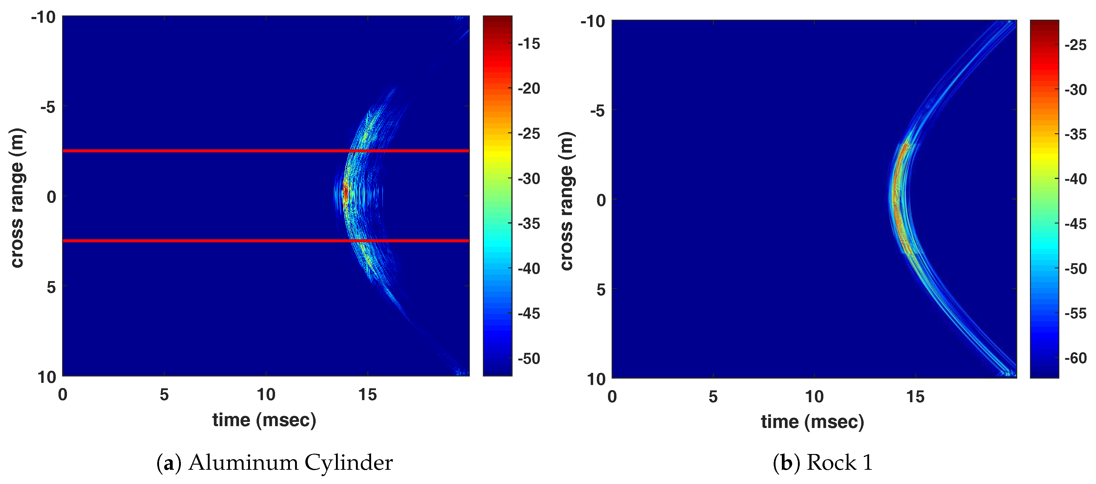 Applsci 08 00116 g014a