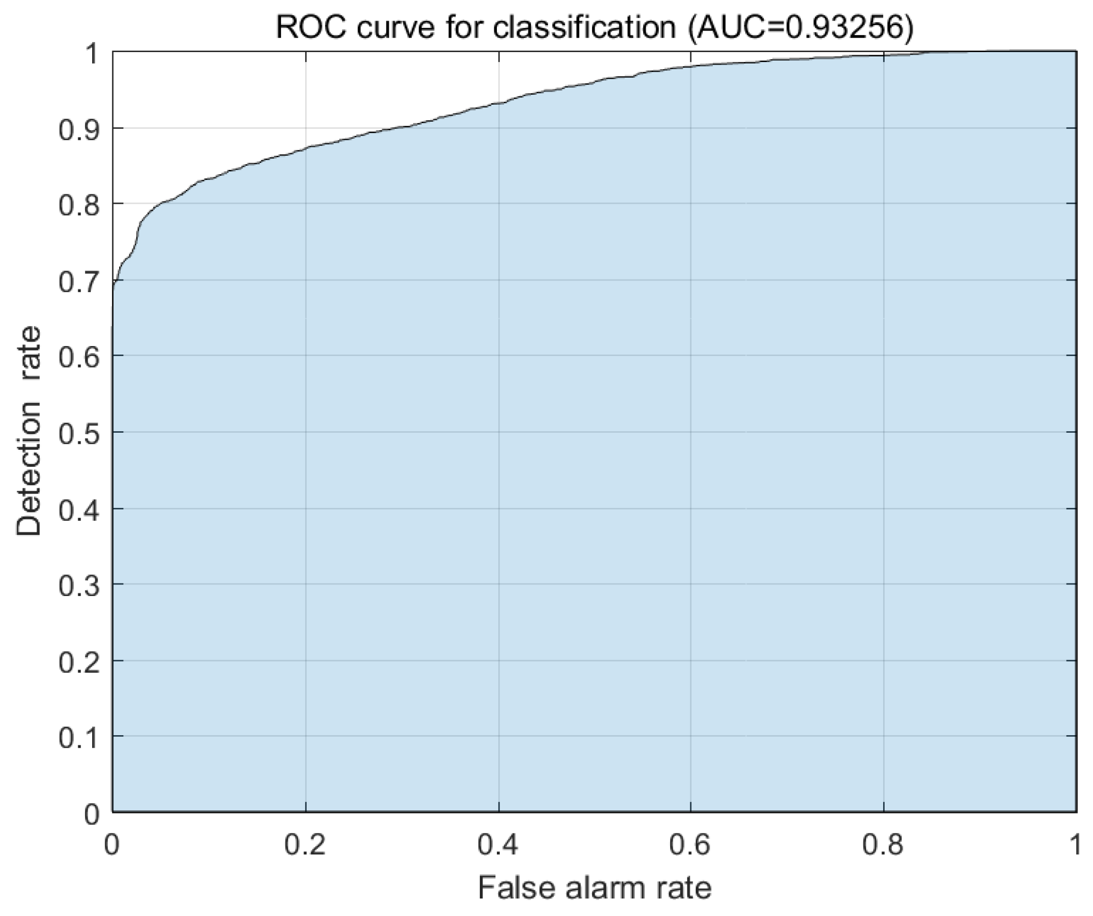 Applsci 08 00116 g015