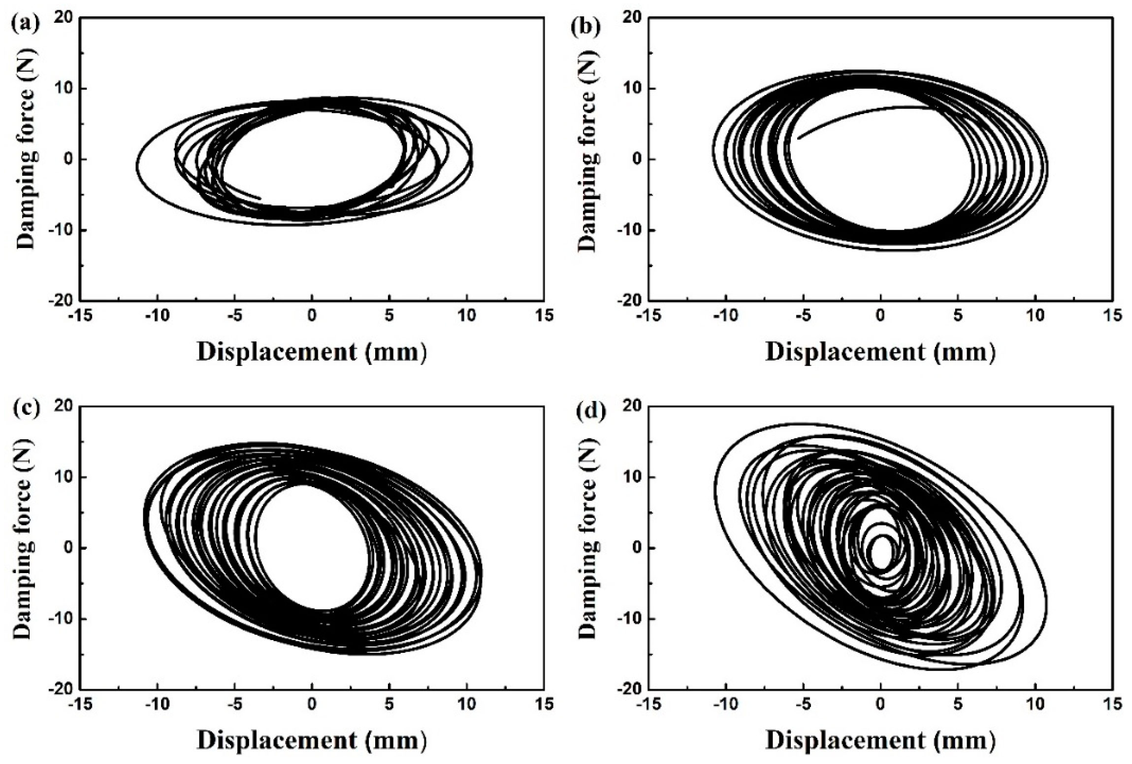Applsci 08 00118 g011 Applsci 08 00118 g011