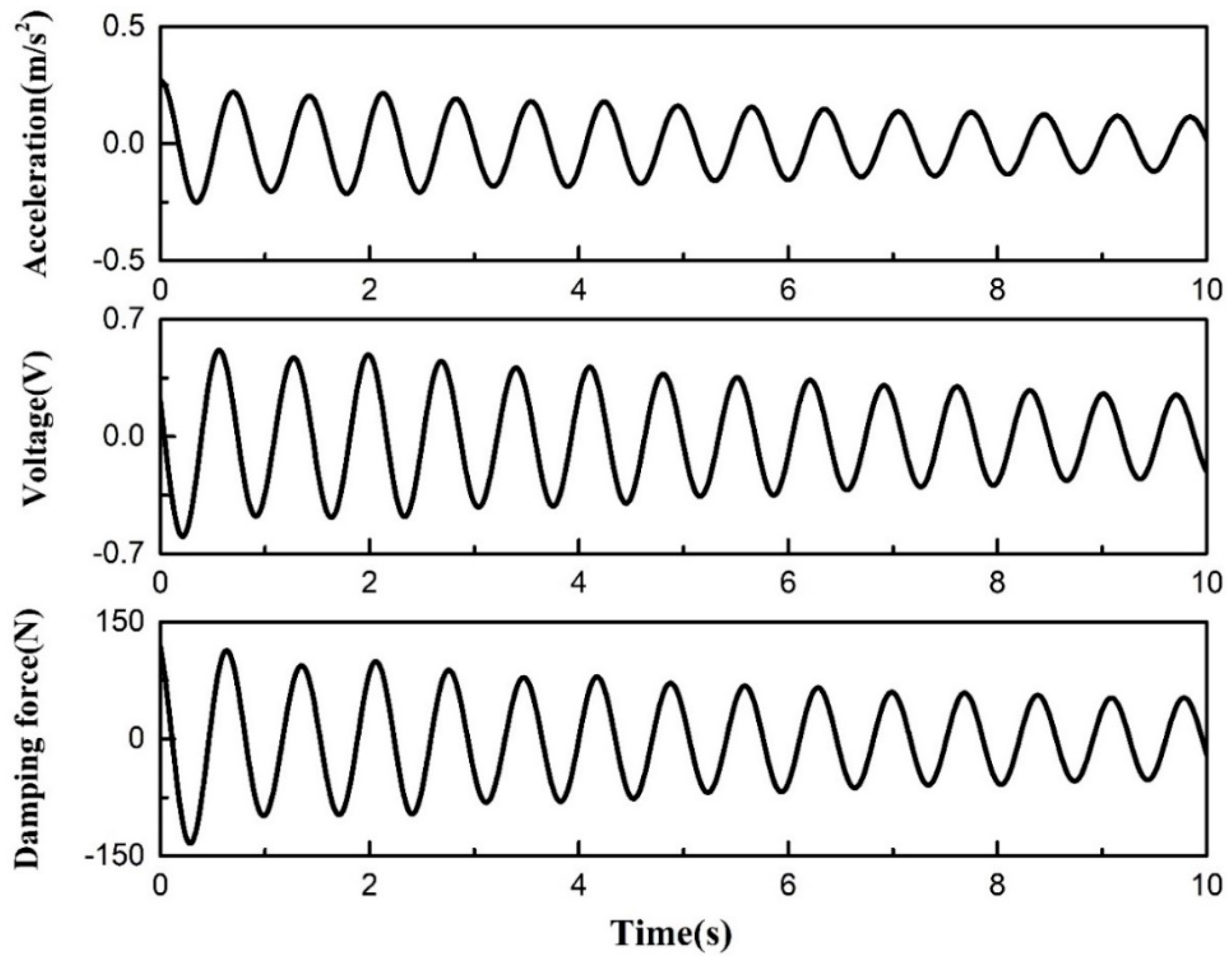 Applsci 08 00118 g013 Applsci 08 00118 g013