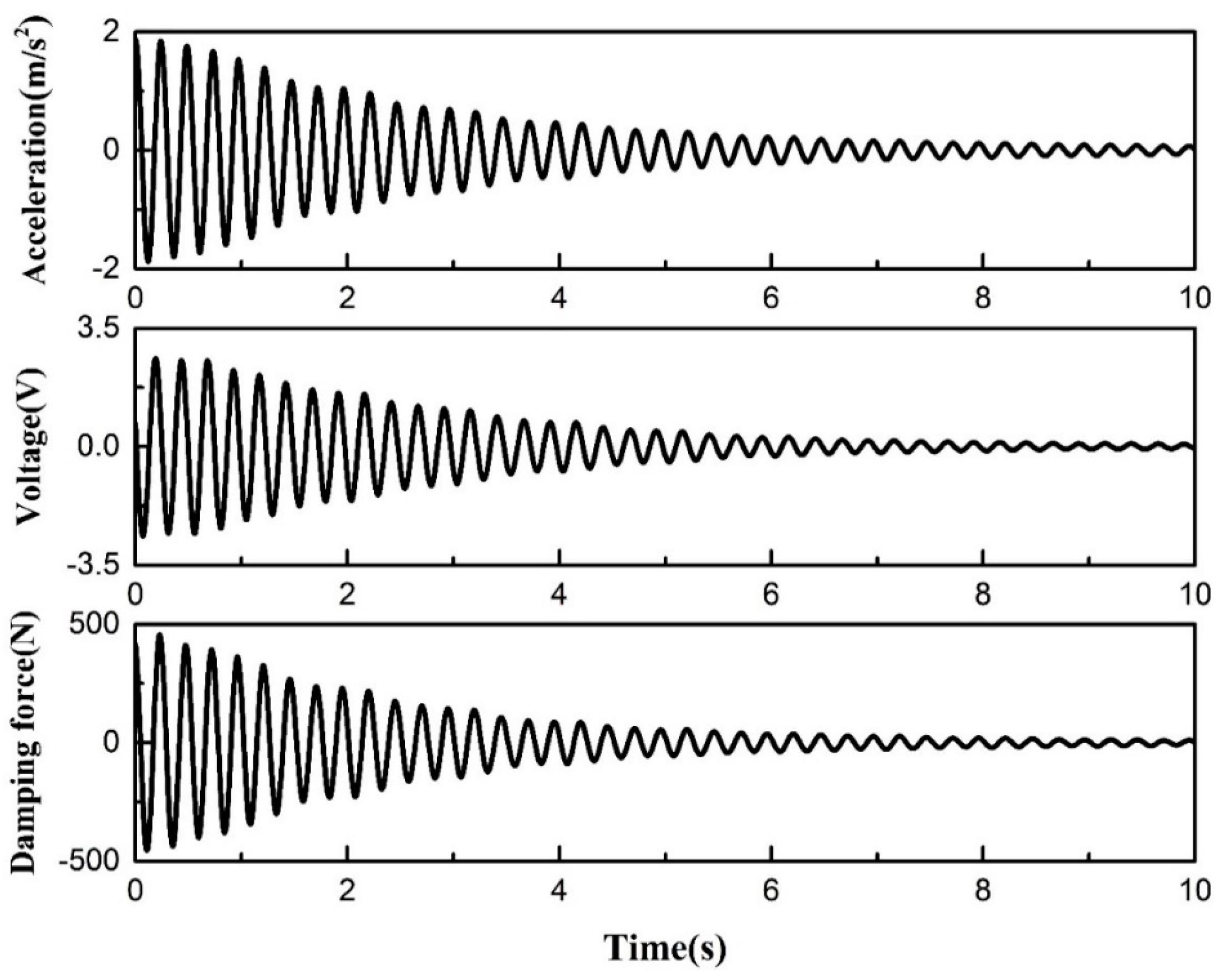 Applsci 08 00118 g014 Applsci 08 00118 g014