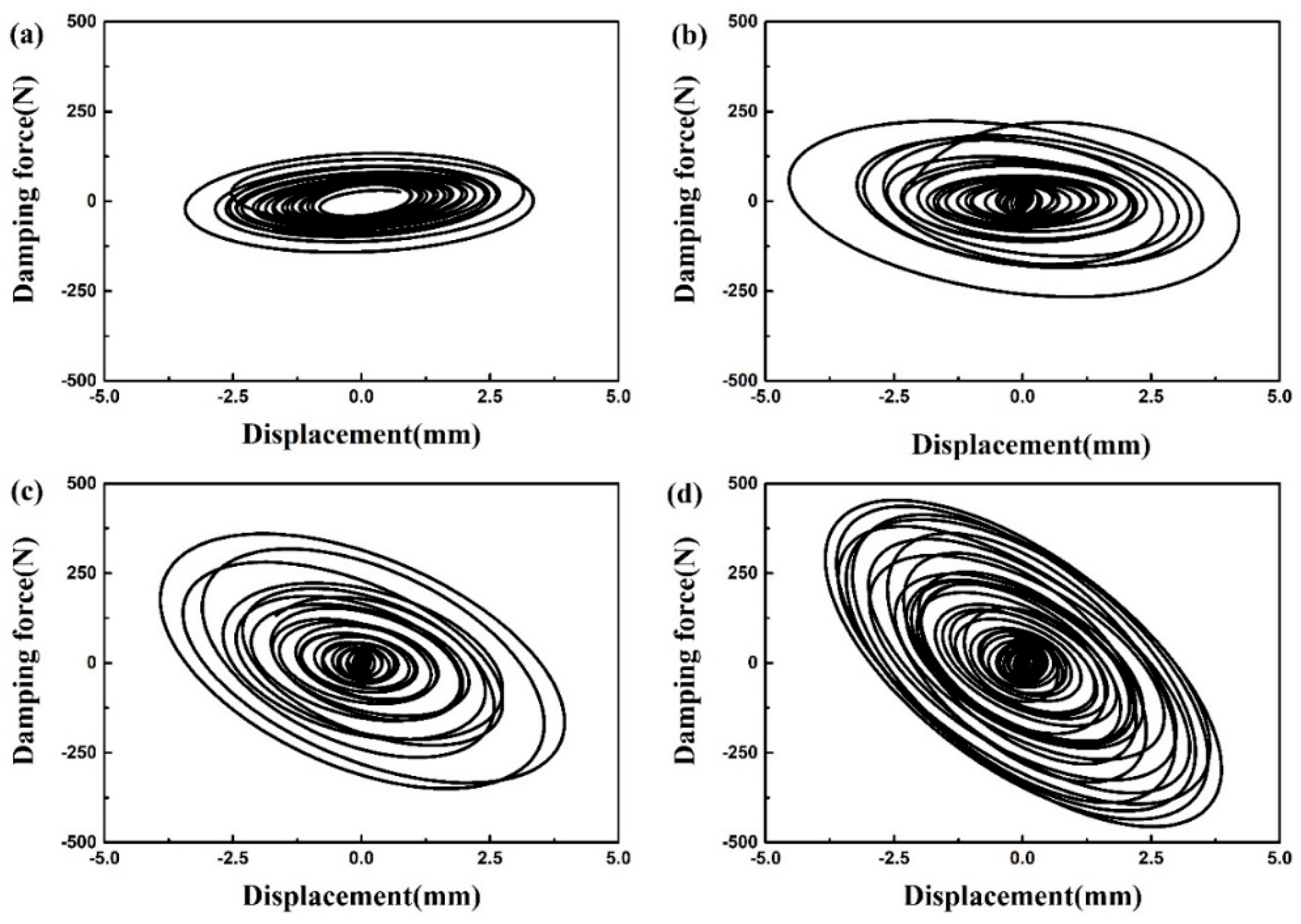Applsci 08 00118 g015 Applsci 08 00118 g015