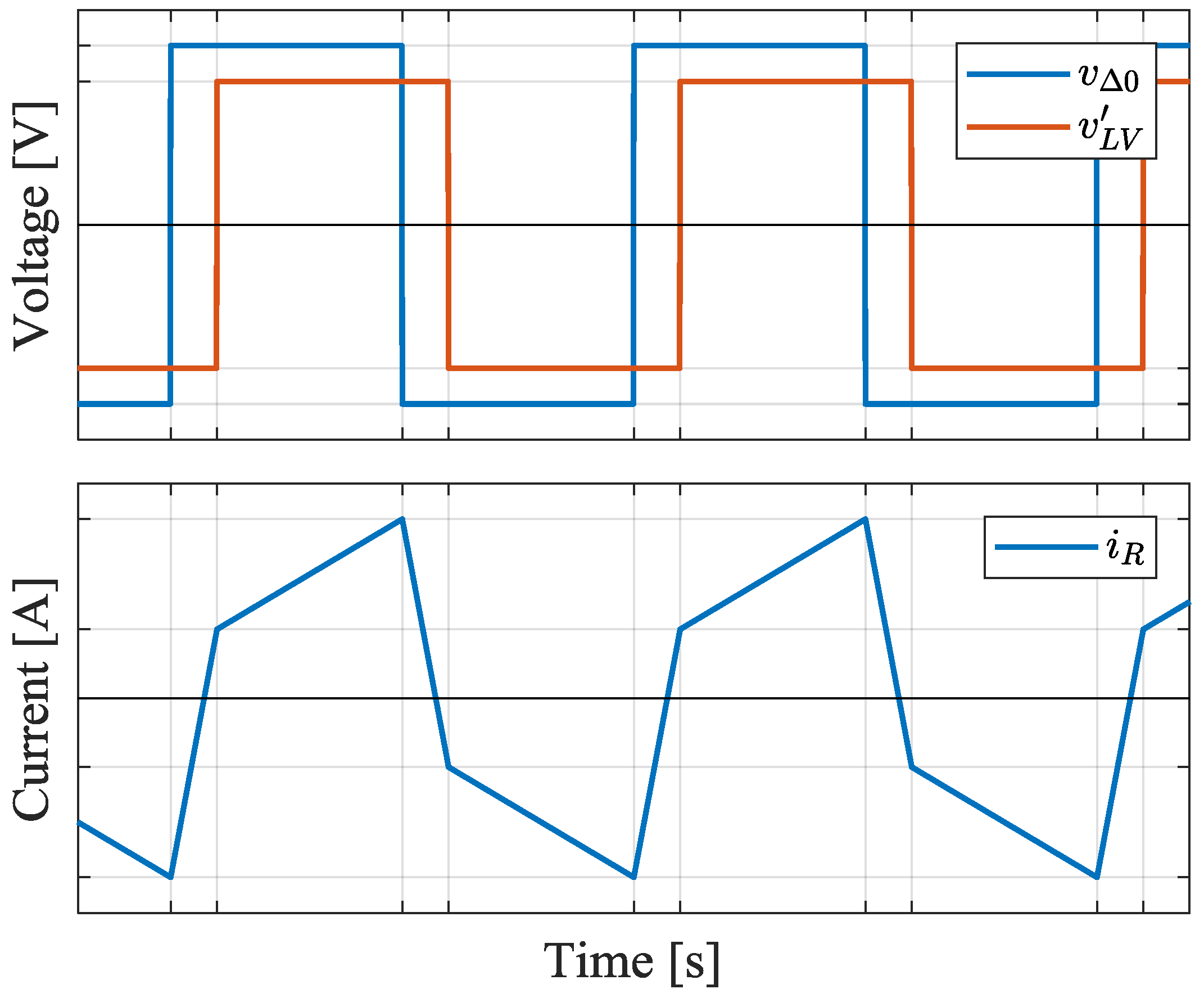 Applsci 08 00120 g003