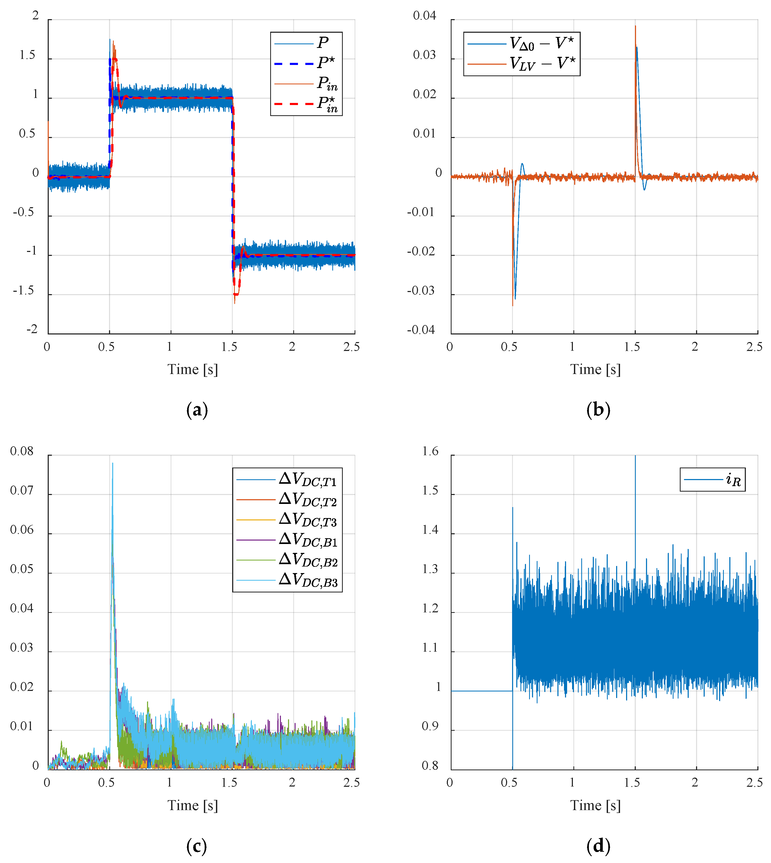 Applsci 08 00120 g007