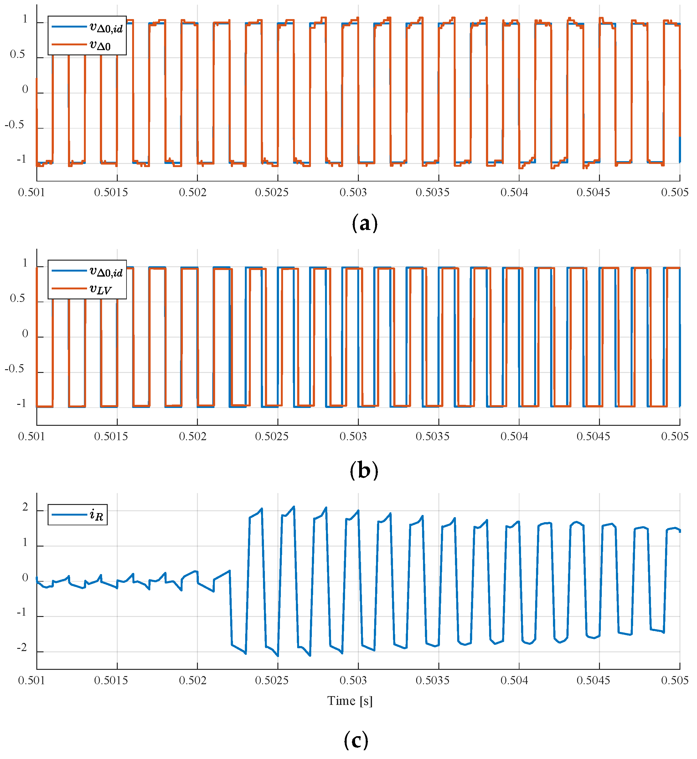 Applsci 08 00120 g008