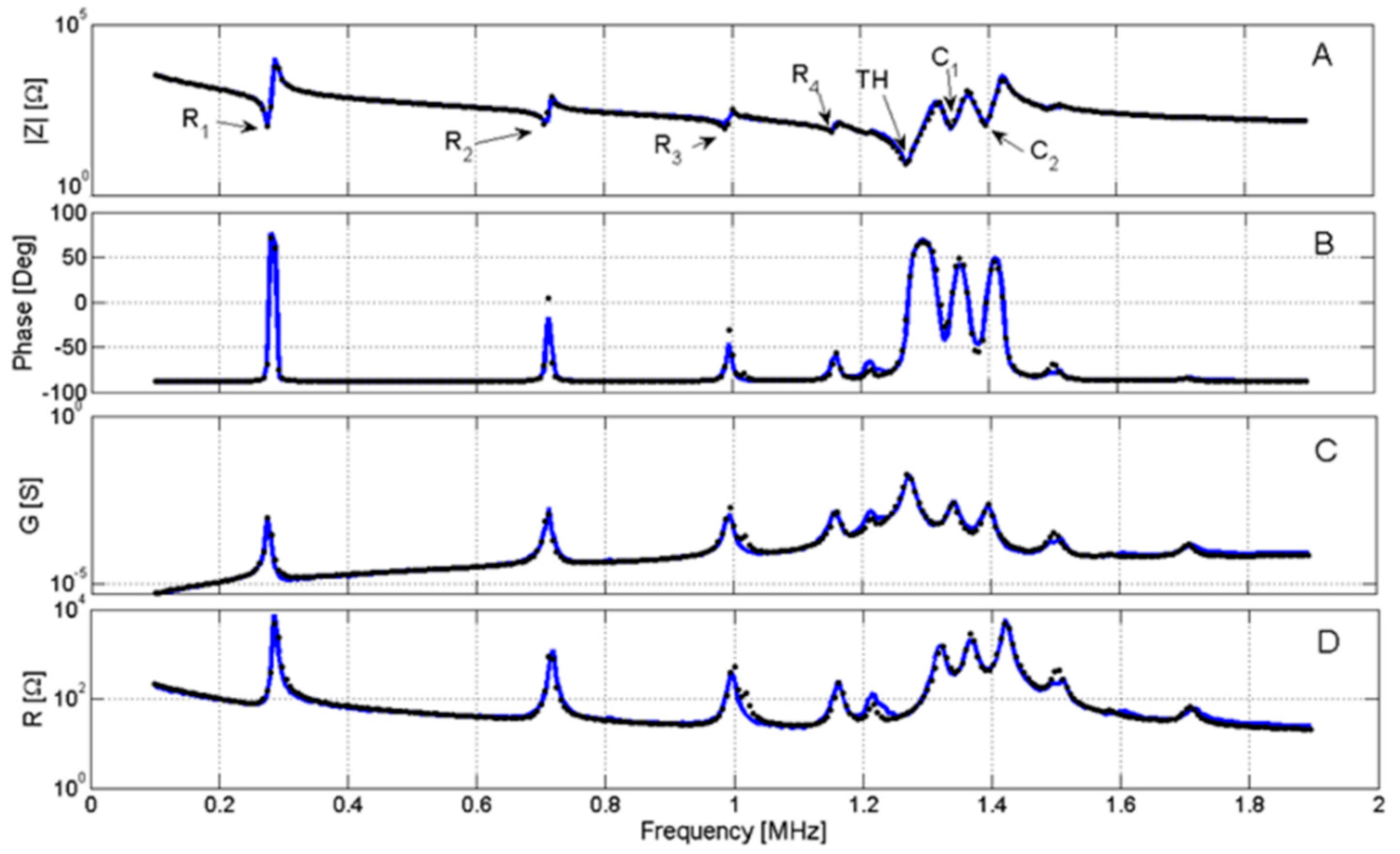 Applsci 08 00121 g001