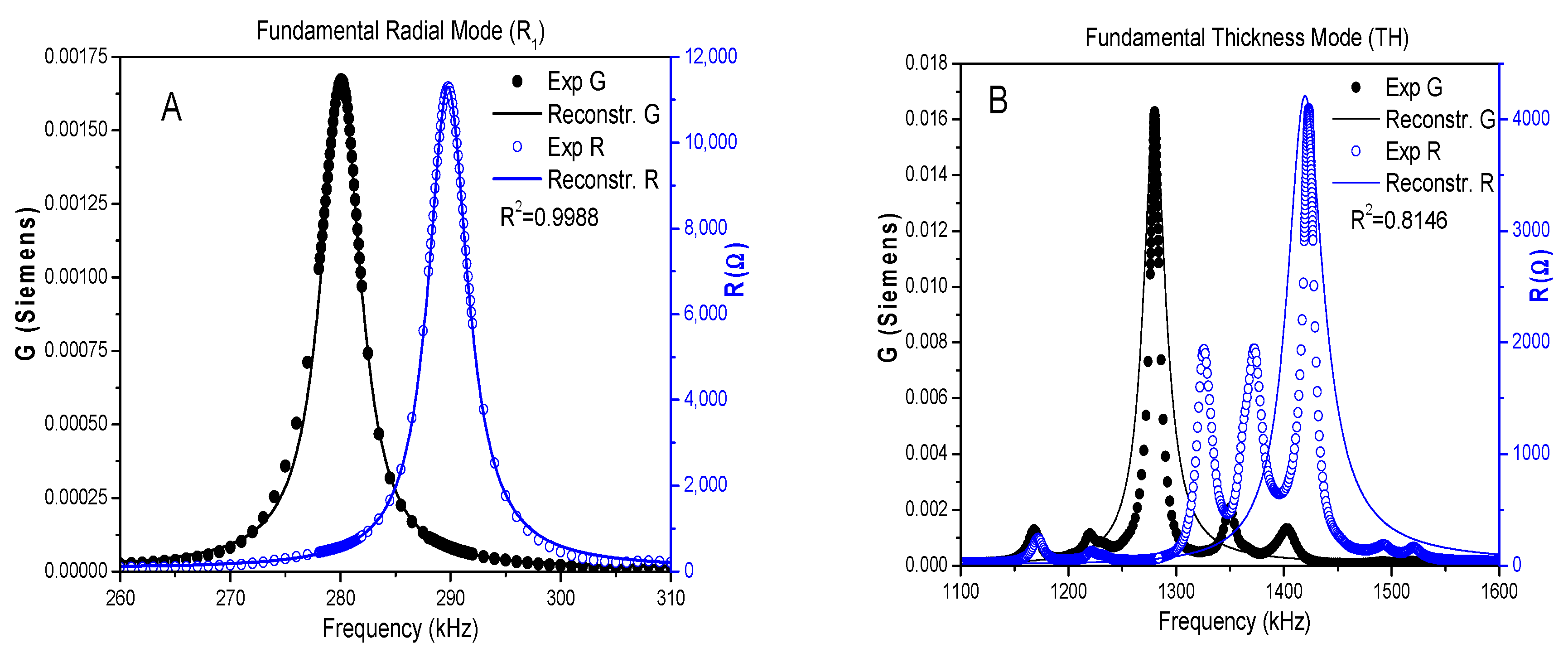 Applsci 08 00121 g003a