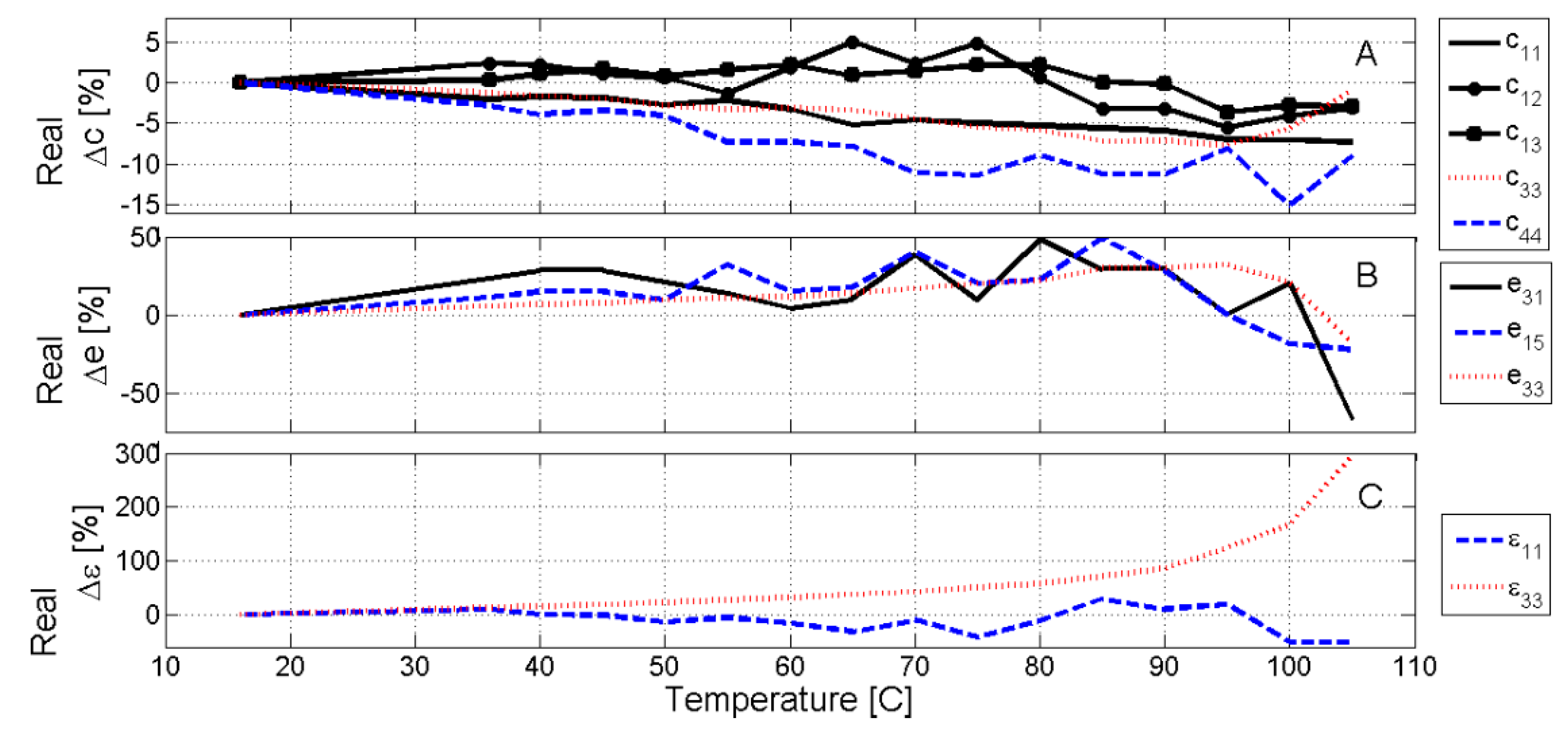 Applsci 08 00121 g006