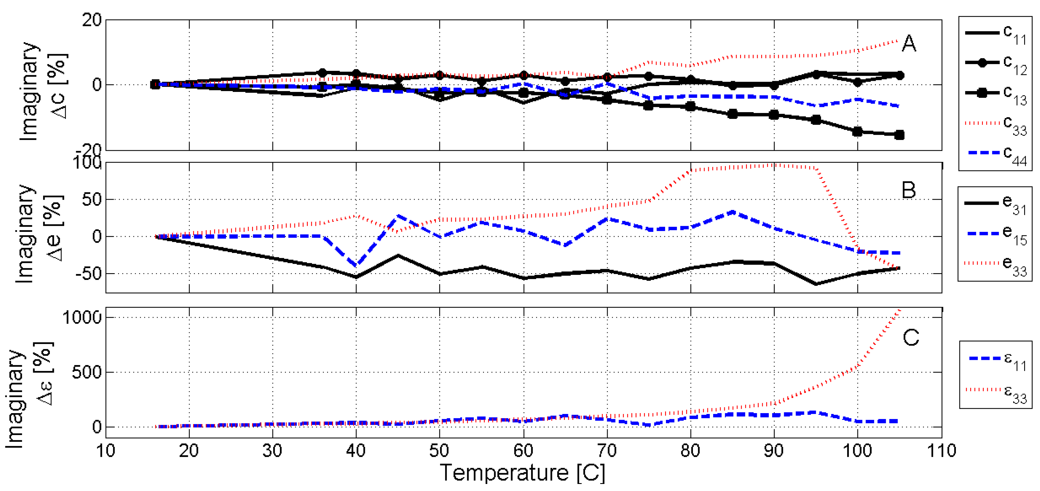 Applsci 08 00121 g007
