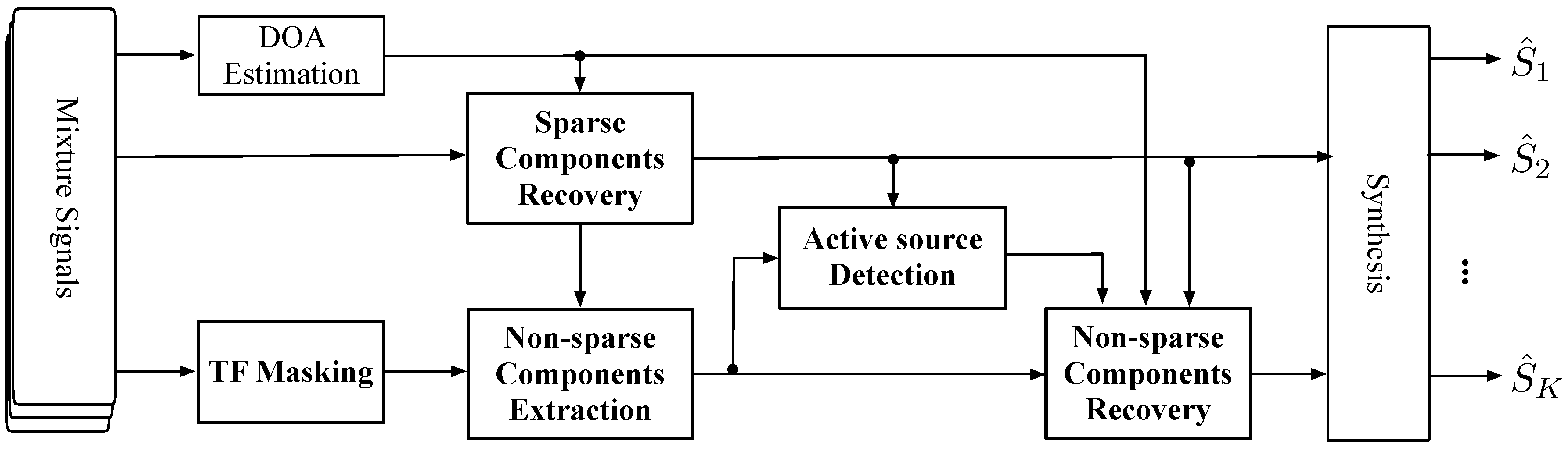 Applsci 08 00123 g003 Applsci 08 00123 g003