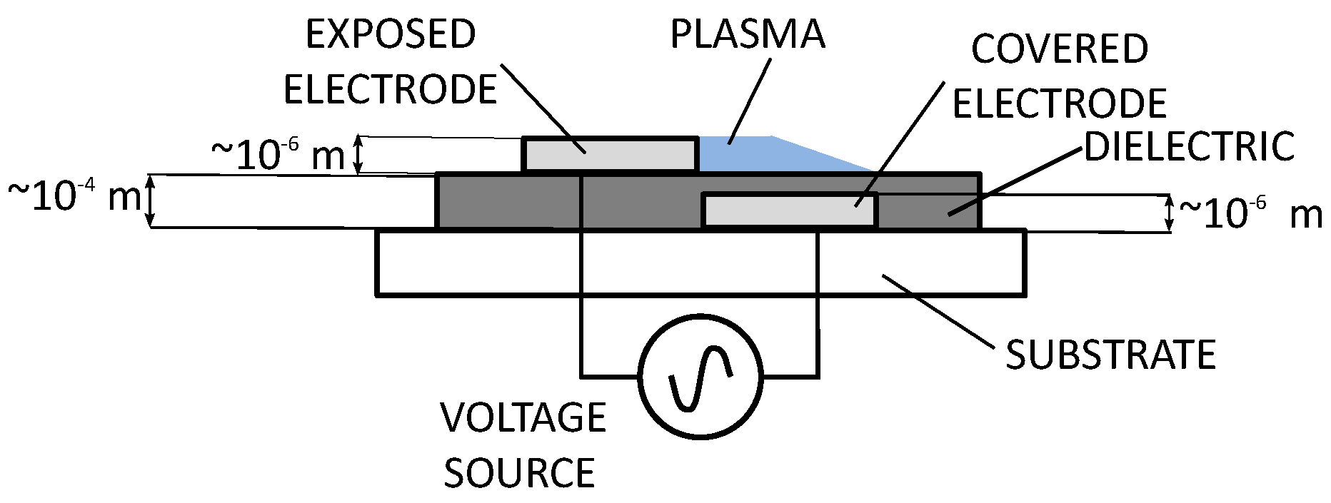 Applsci 08 00125 g003