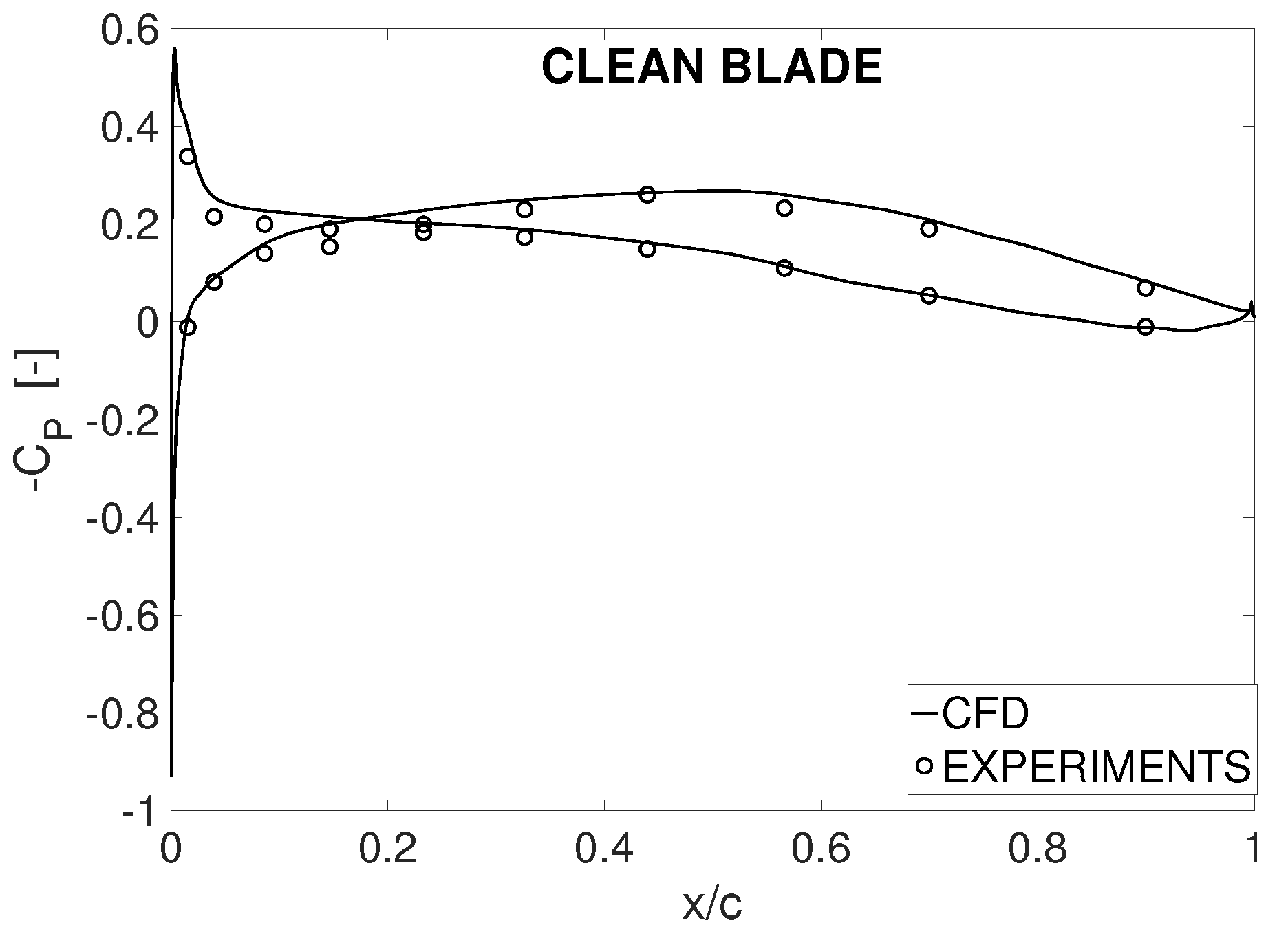 Applsci 08 00125 g005