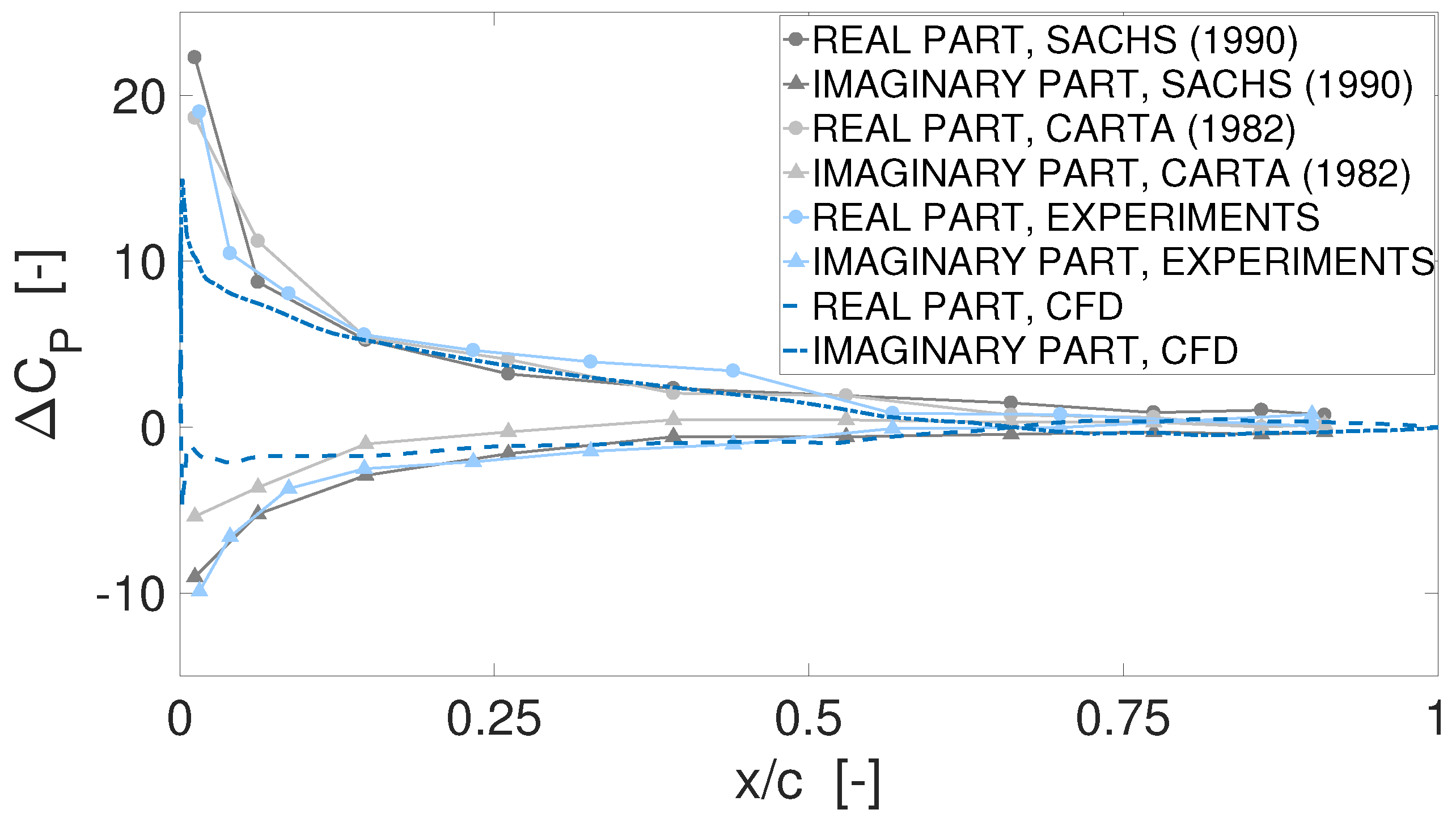 Applsci 08 00125 g006