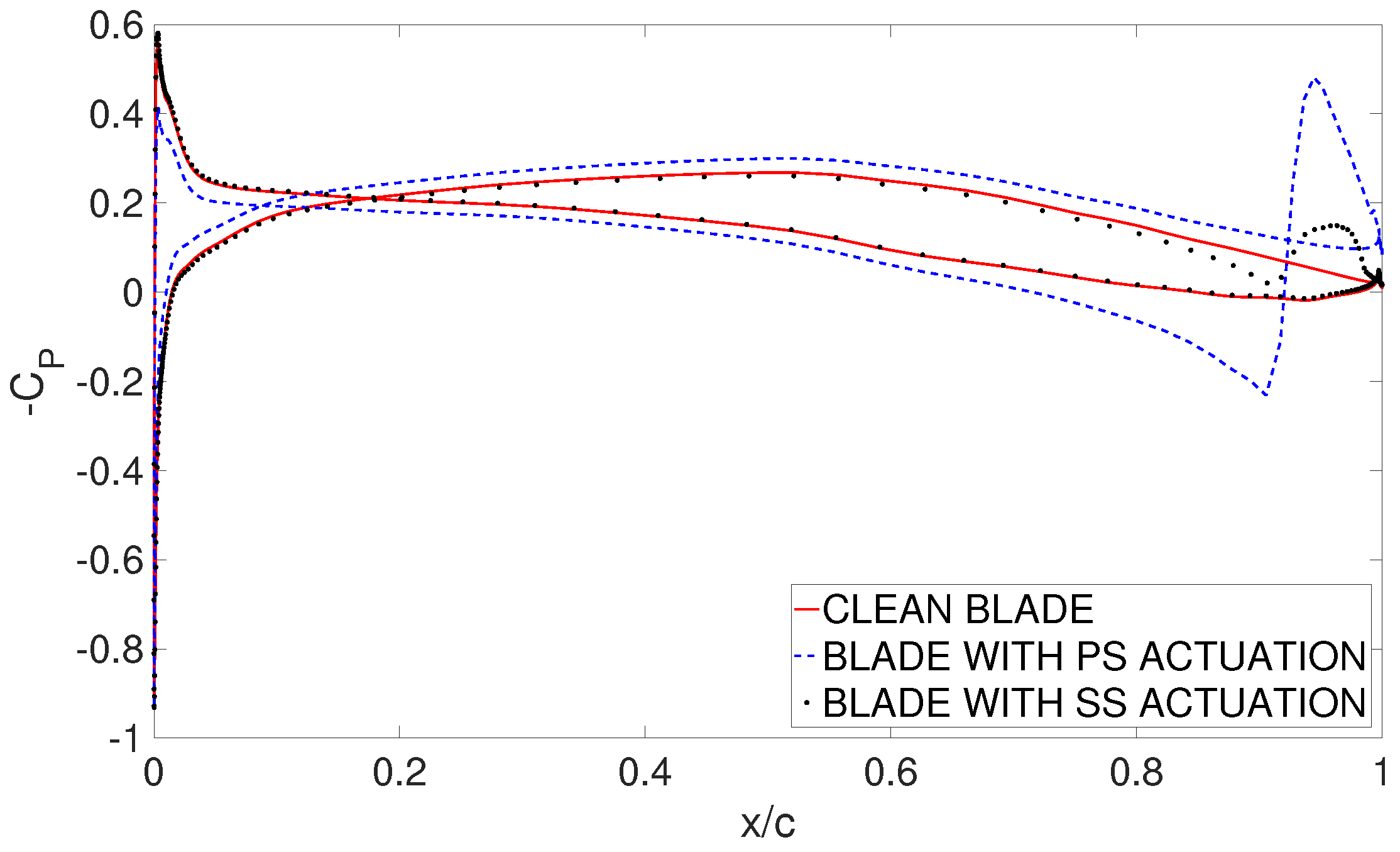Applsci 08 00125 g009