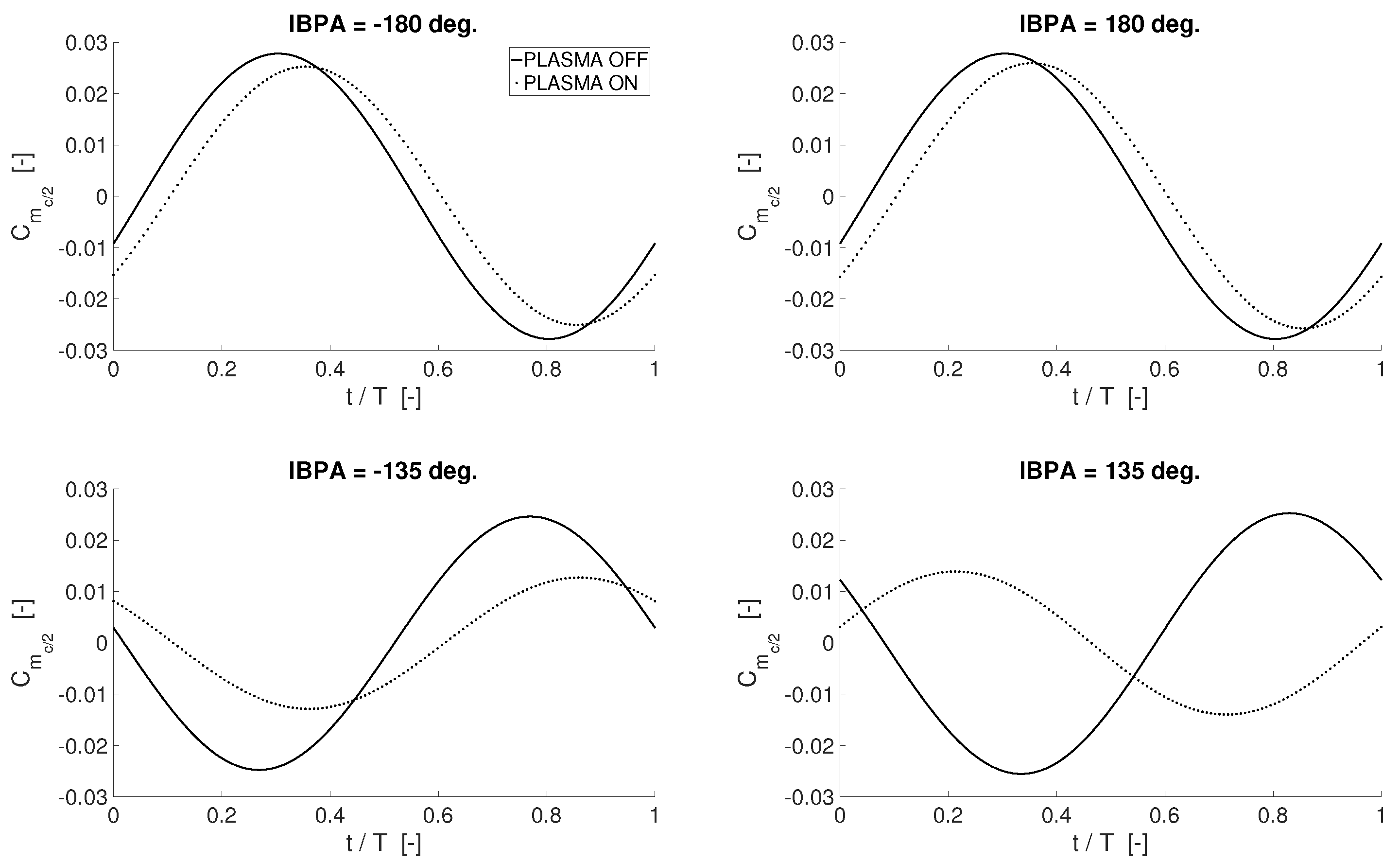 Applsci 08 00125 g016