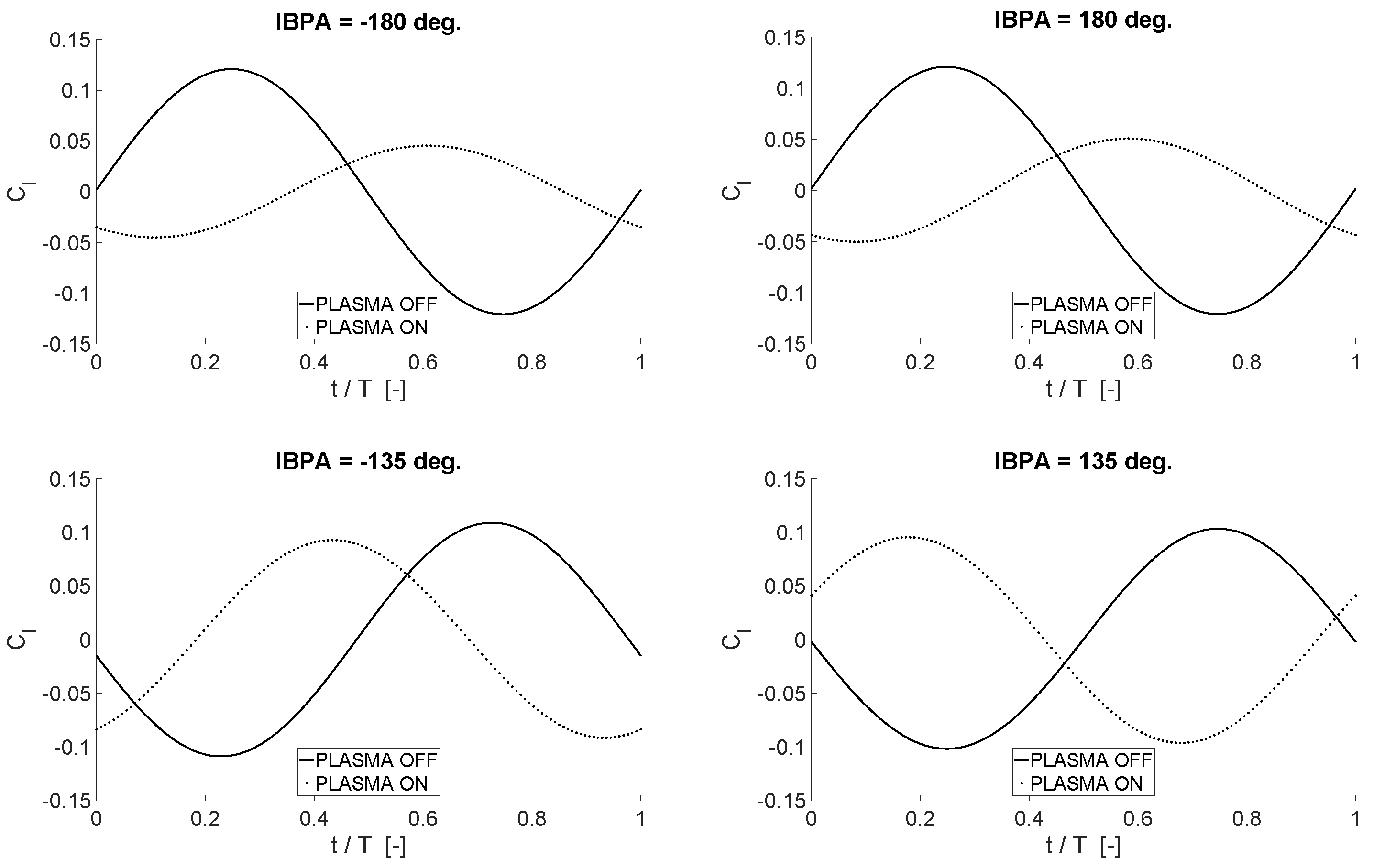 Applsci 08 00125 g017