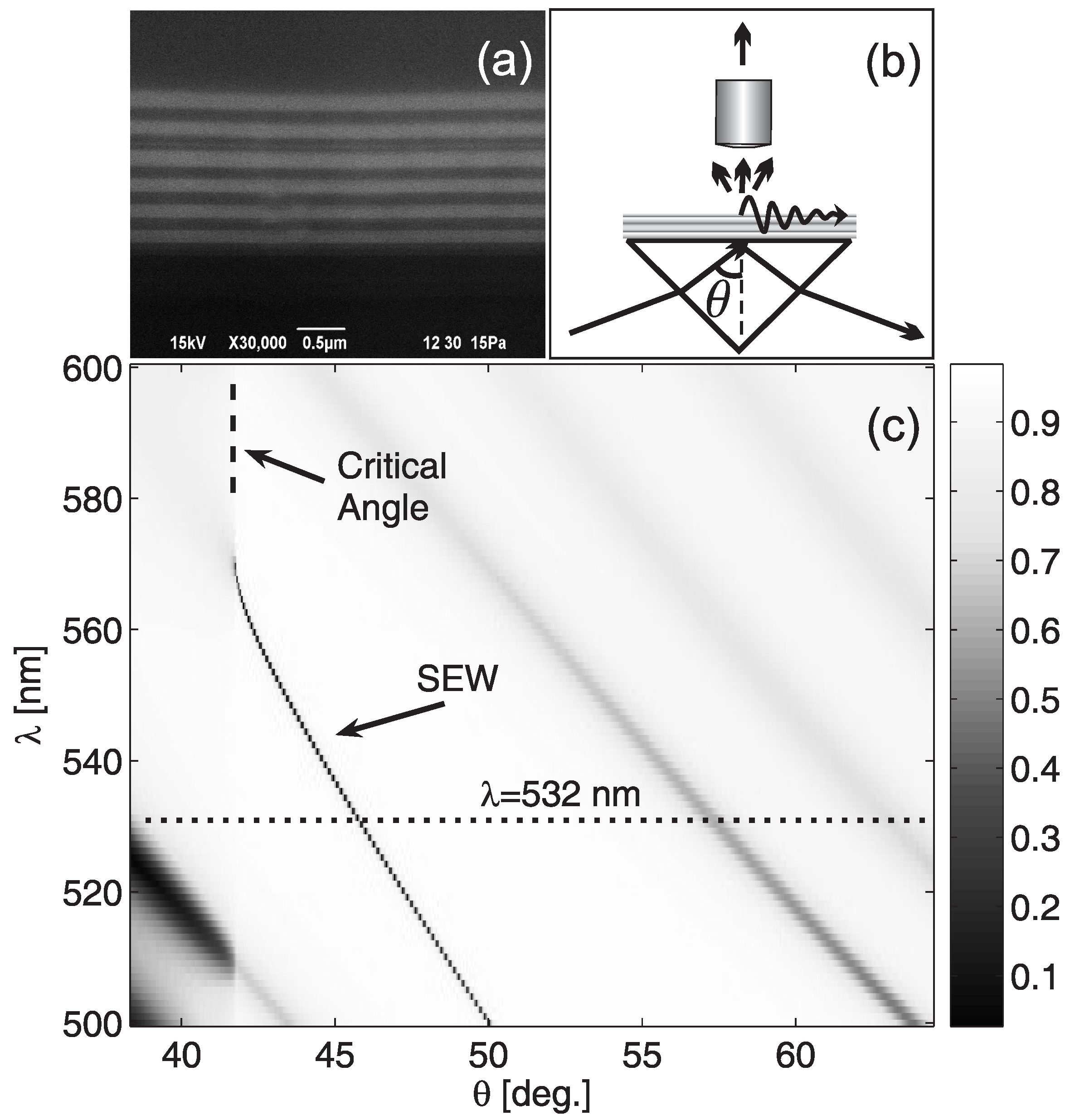 Applsci 08 00127 g001 Applsci 08 00127 g001