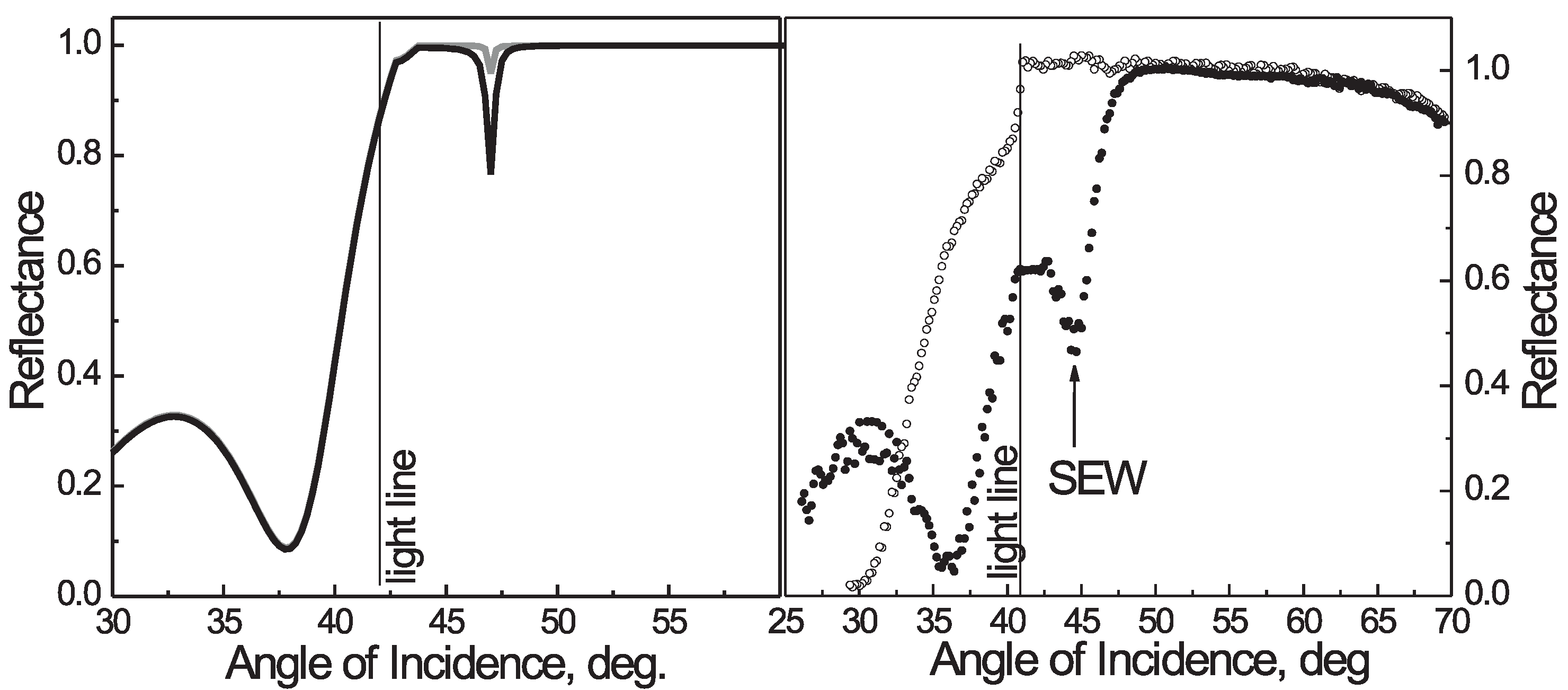 Applsci 08 00127 g002 Applsci 08 00127 g002
