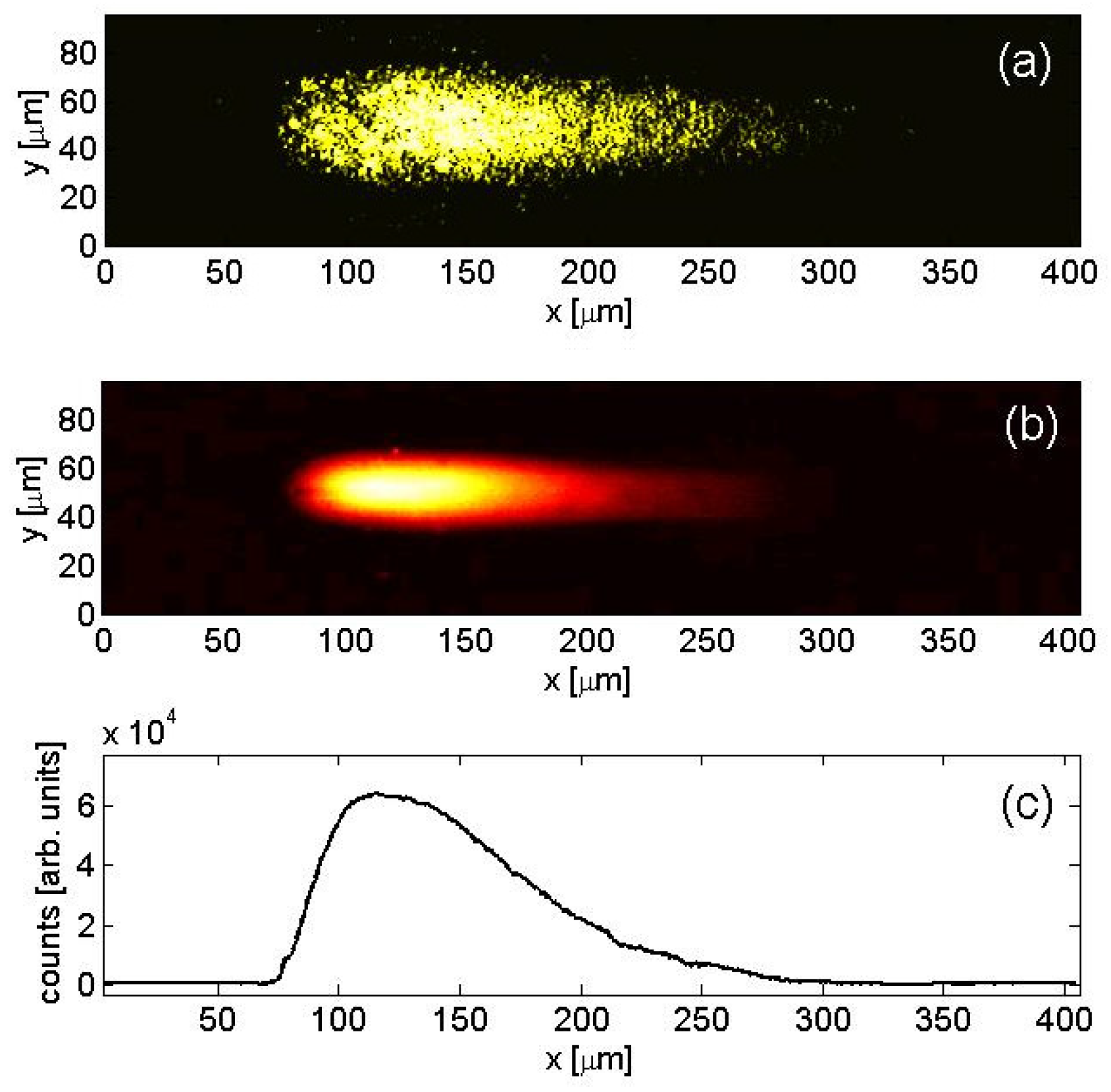 Applsci 08 00127 g005 Applsci 08 00127 g005