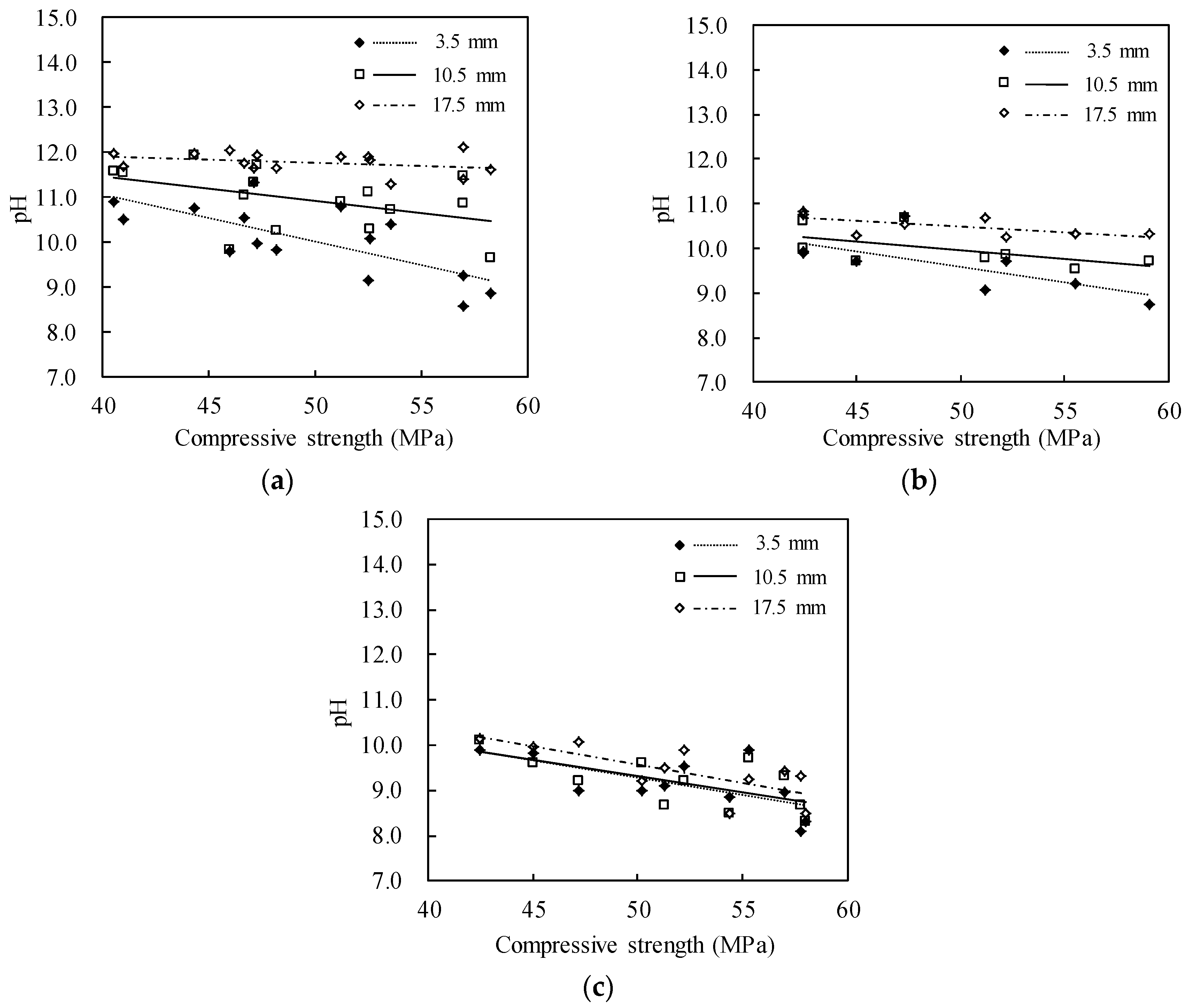 Applsci 08 00128 g008