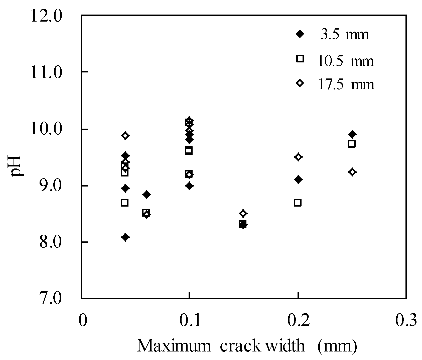Applsci 08 00128 g009