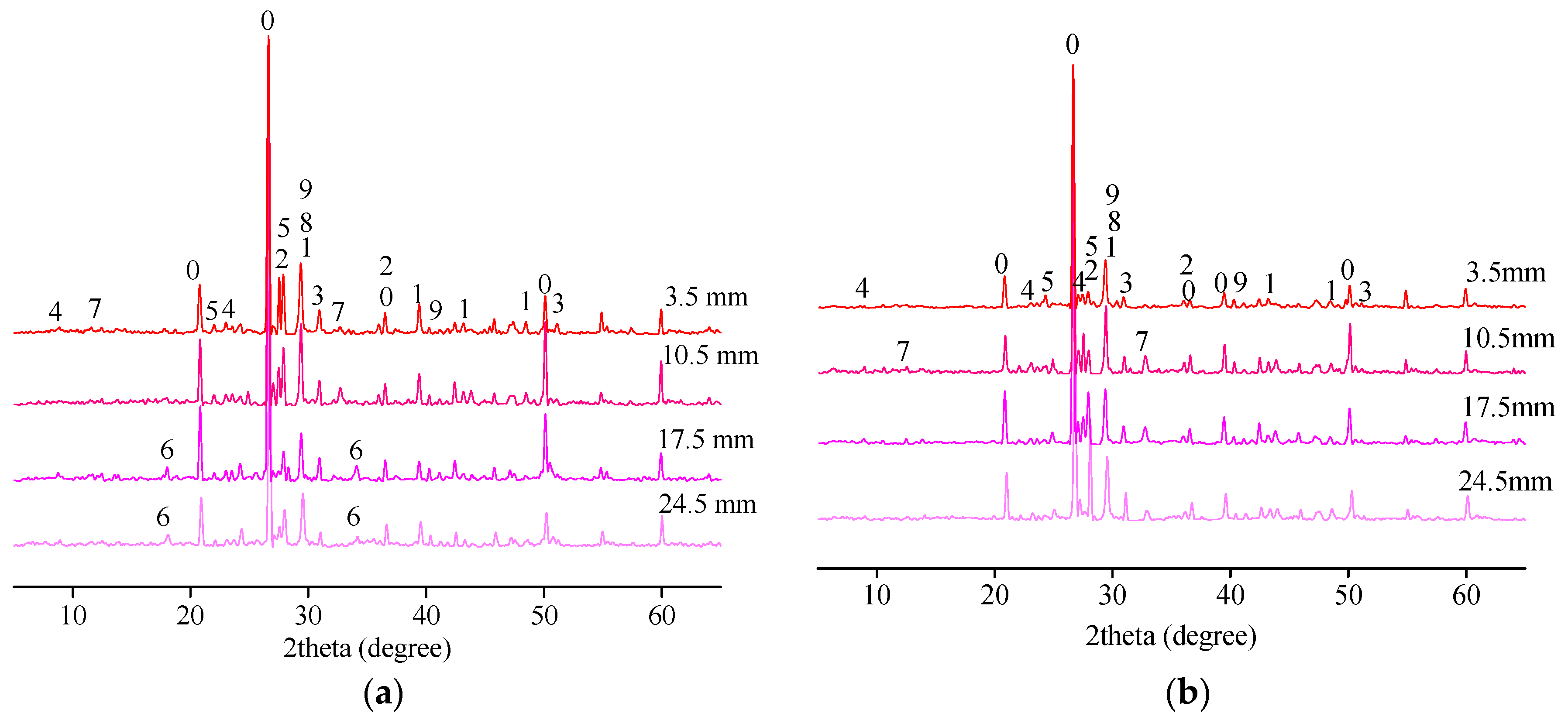 Applsci 08 00128 g011