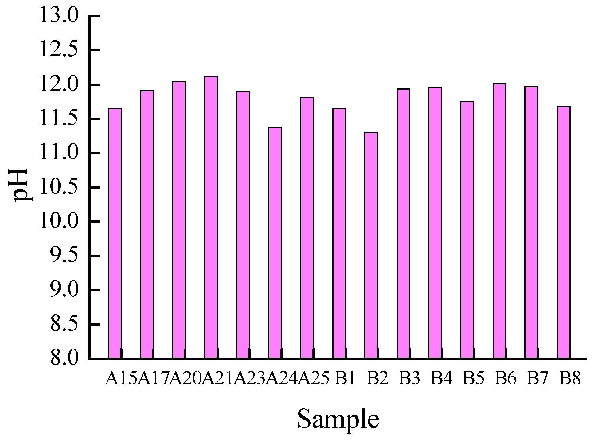 Applsci 08 00128 g012