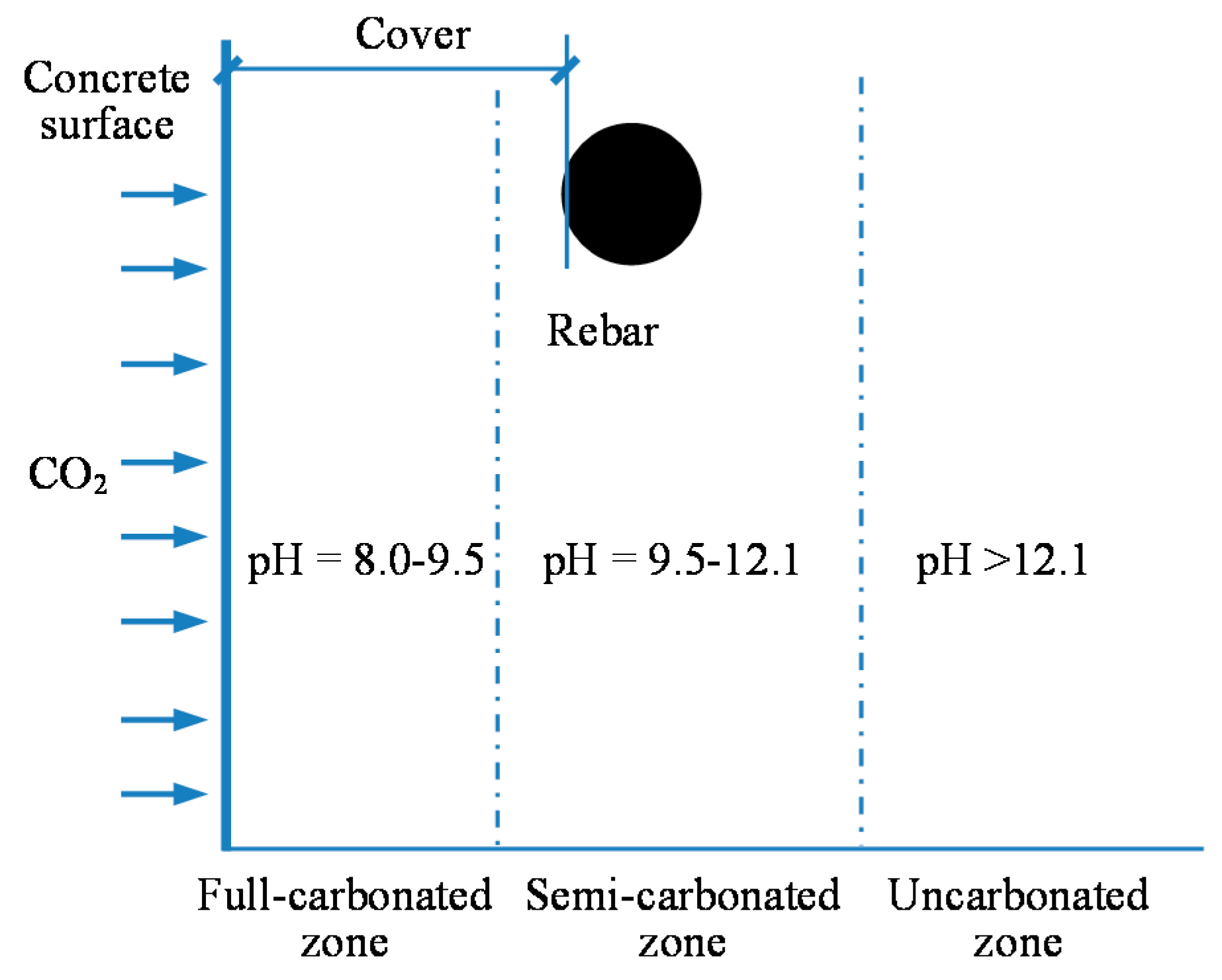 Applsci 08 00128 g014