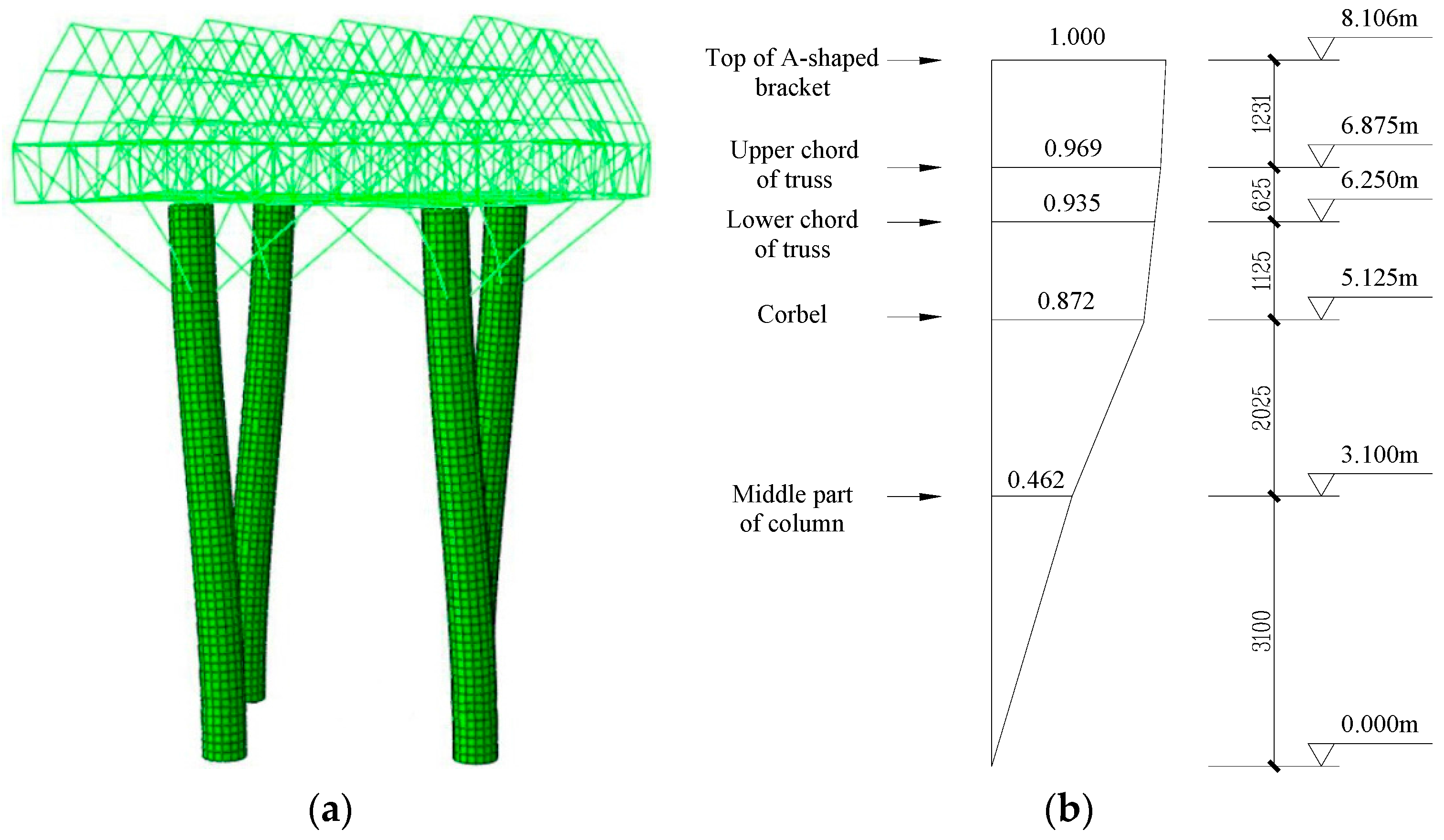 Applsci 08 00131 g008
