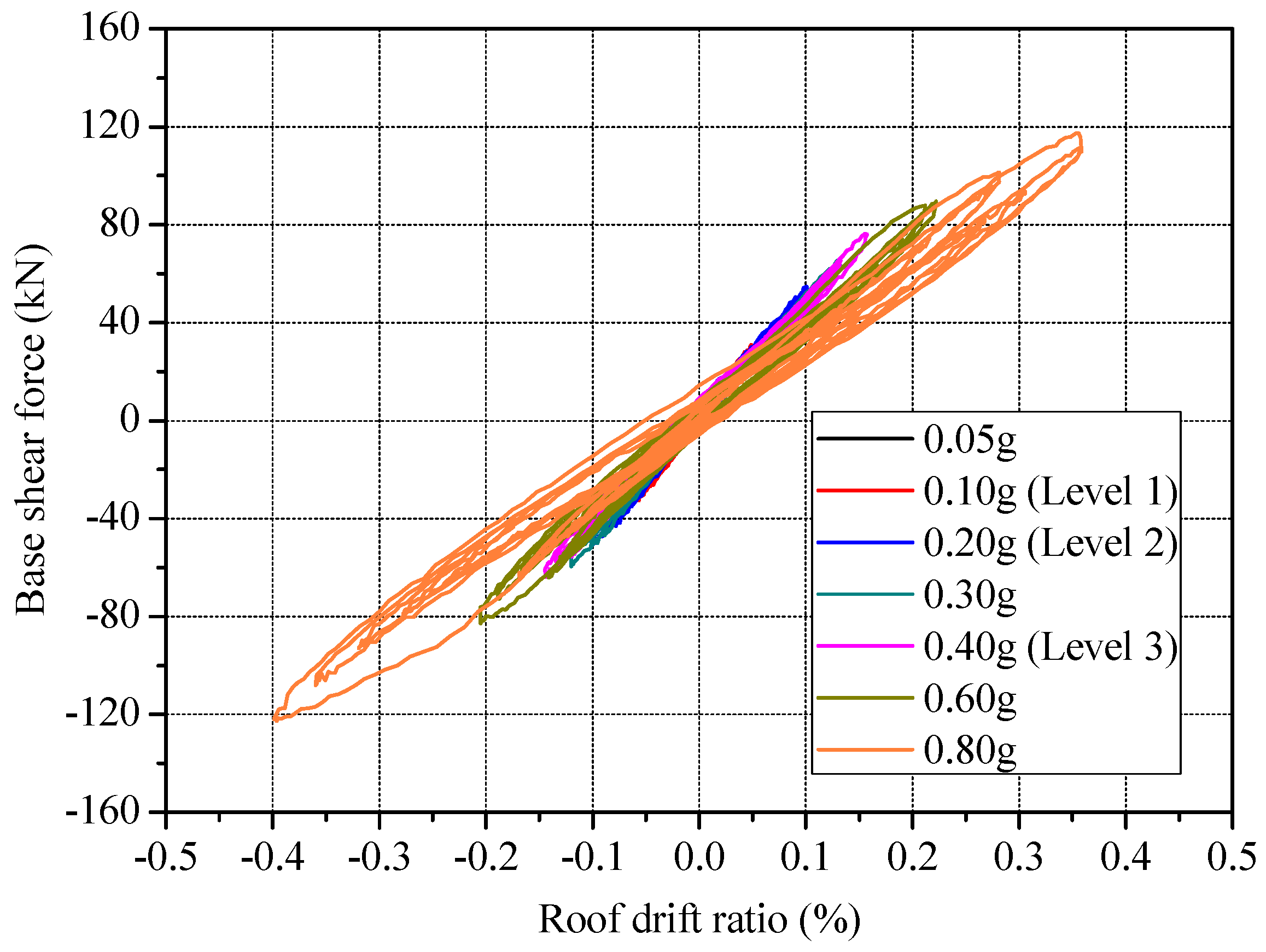 Applsci 08 00131 g009