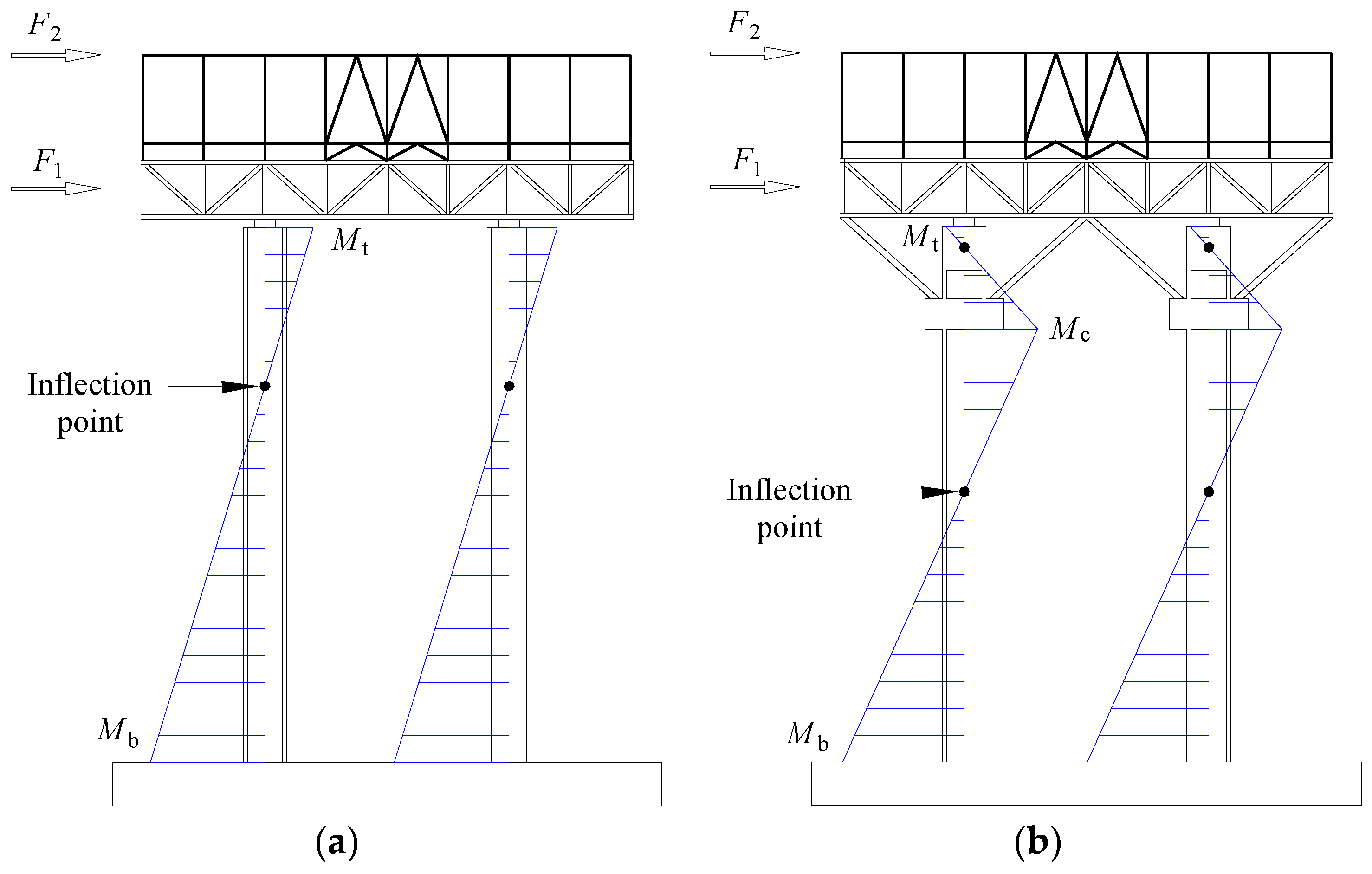 Applsci 08 00131 g017