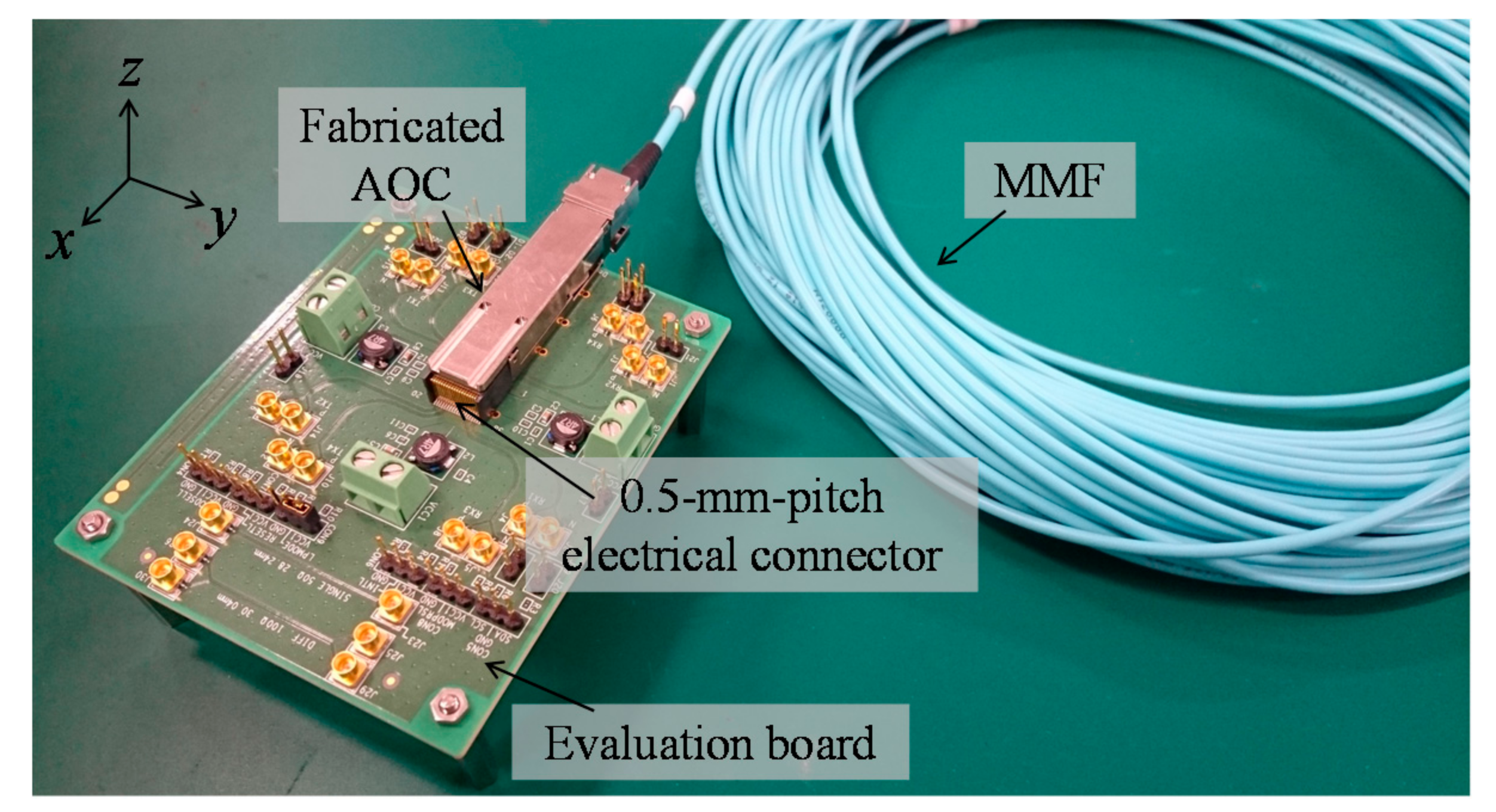 Applsci 08 00137 g006
