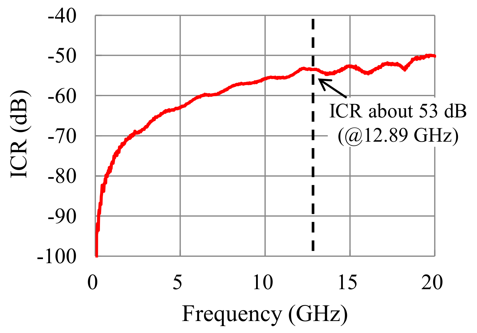 Applsci 08 00137 g009