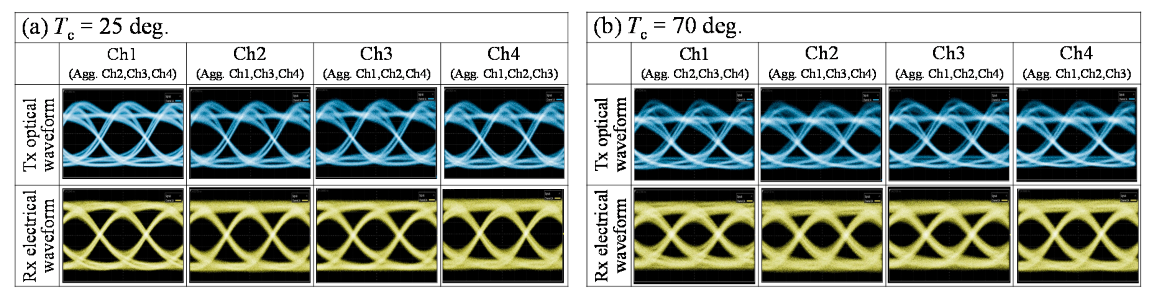 Applsci 08 00137 g010