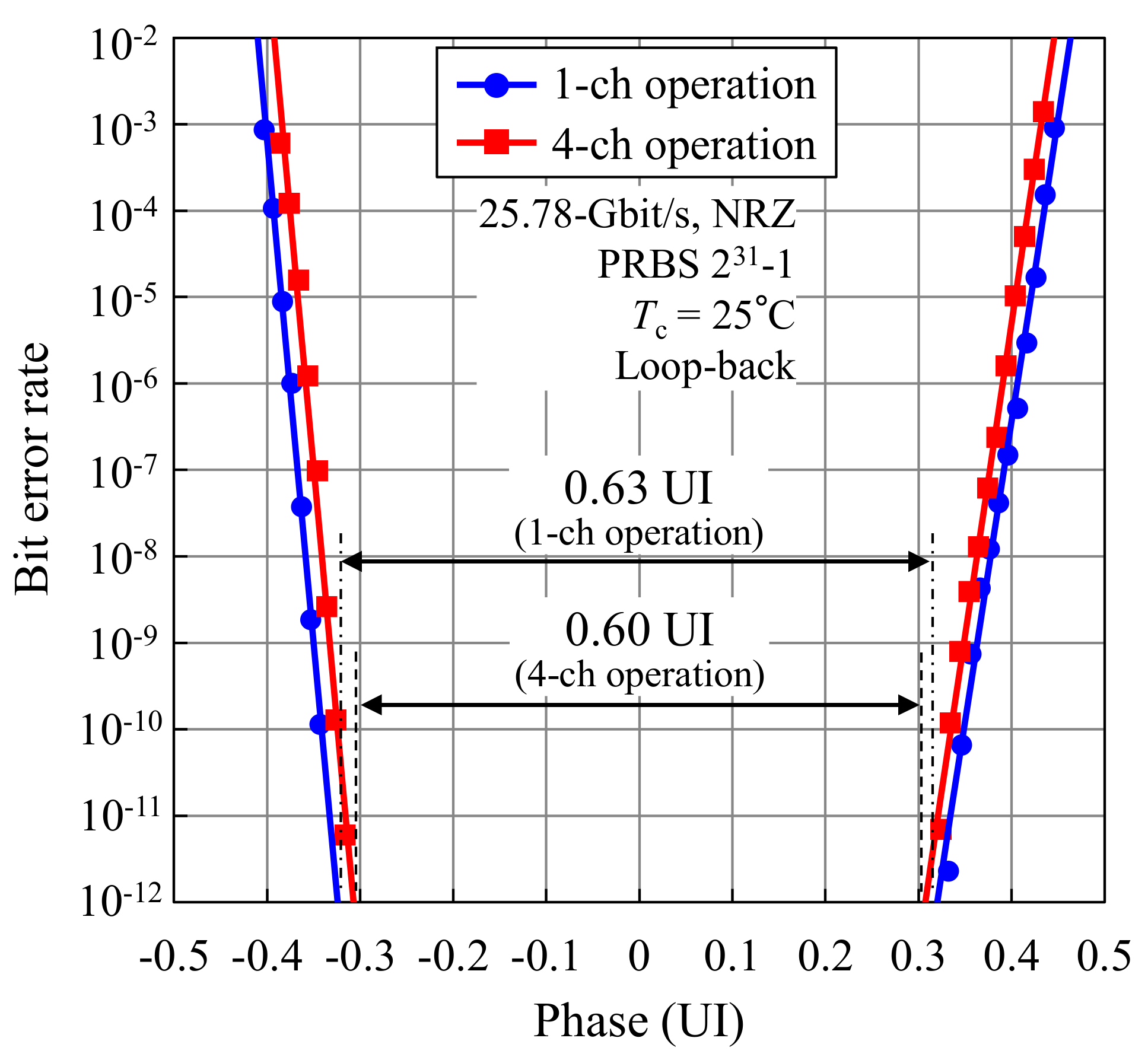 Applsci 08 00137 g011