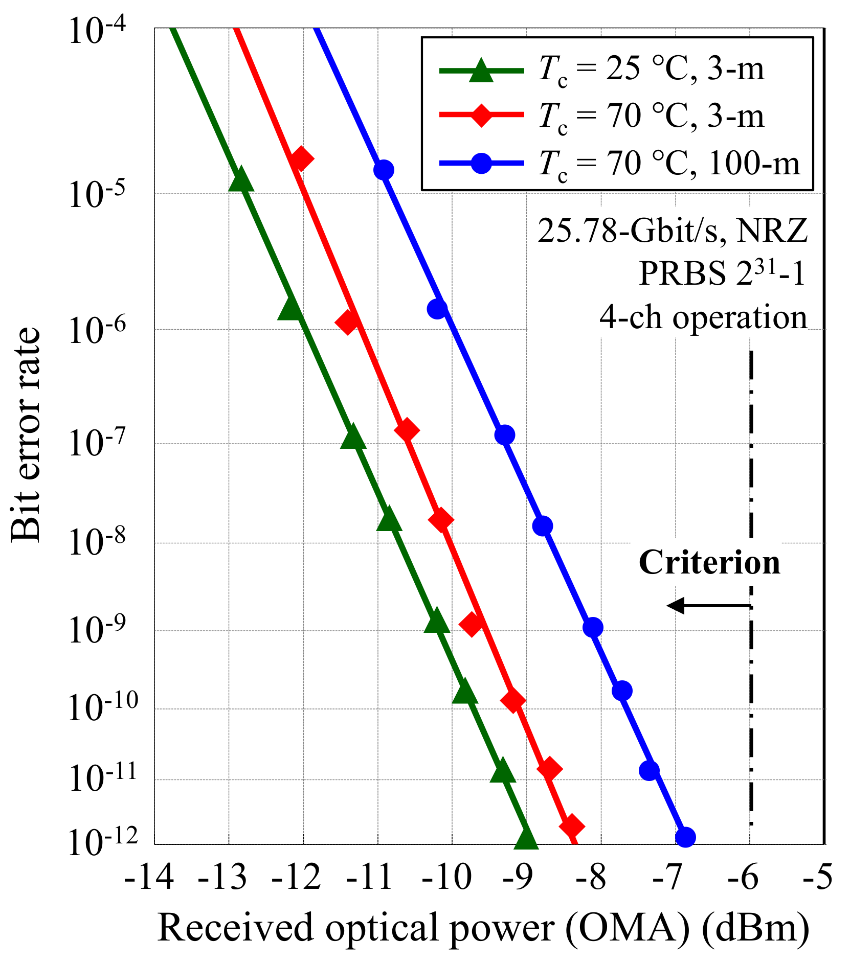 Applsci 08 00137 g012