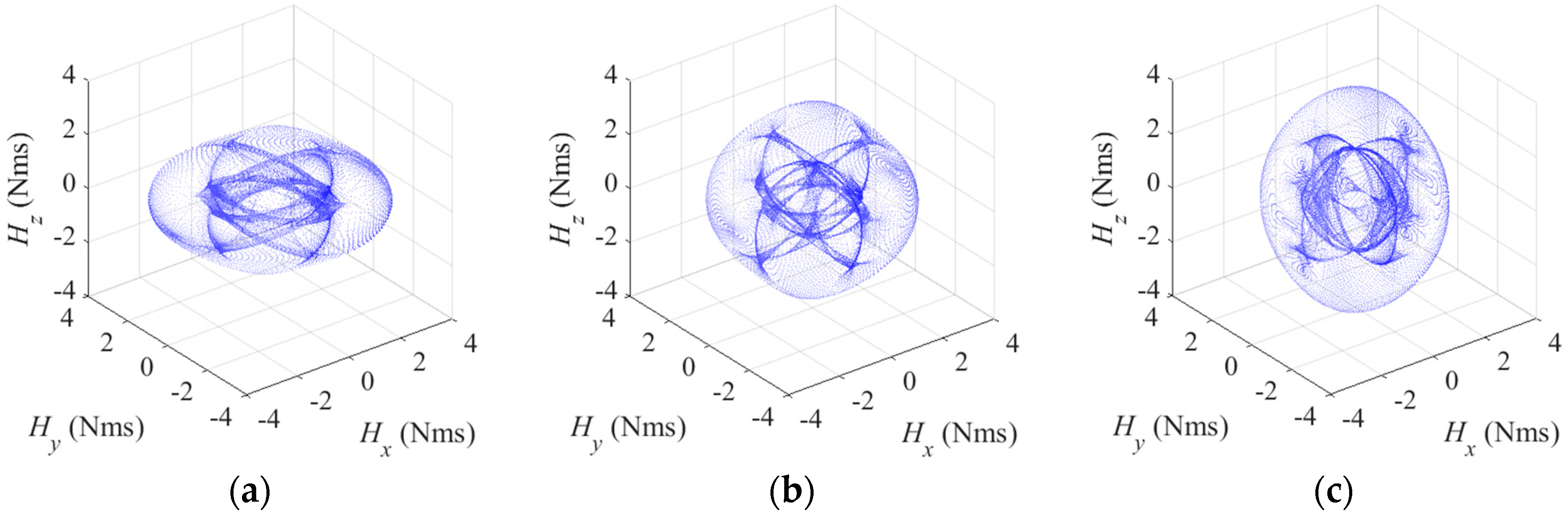 Applsci 08 00140 g004