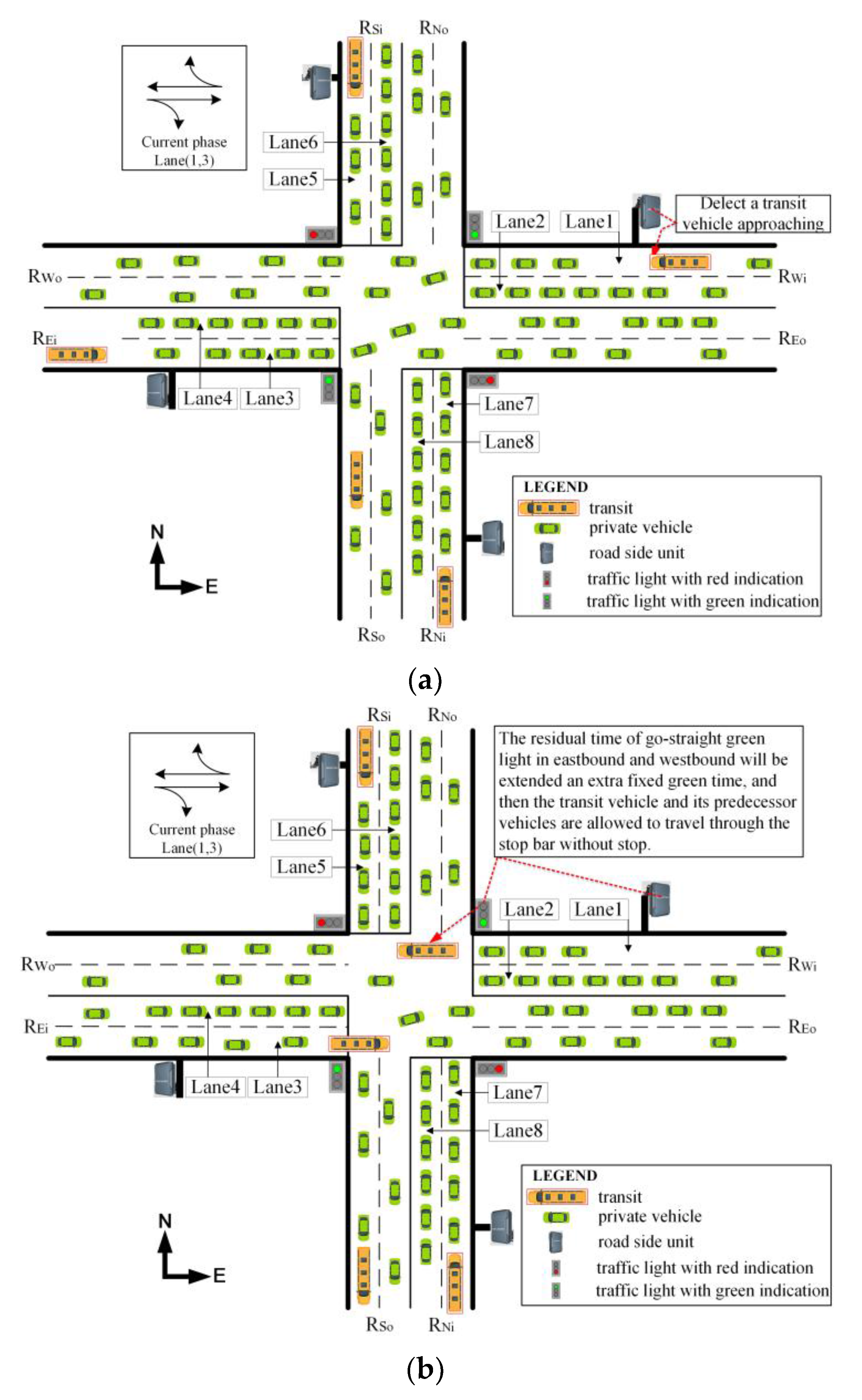 Applsci 08 00141 g001