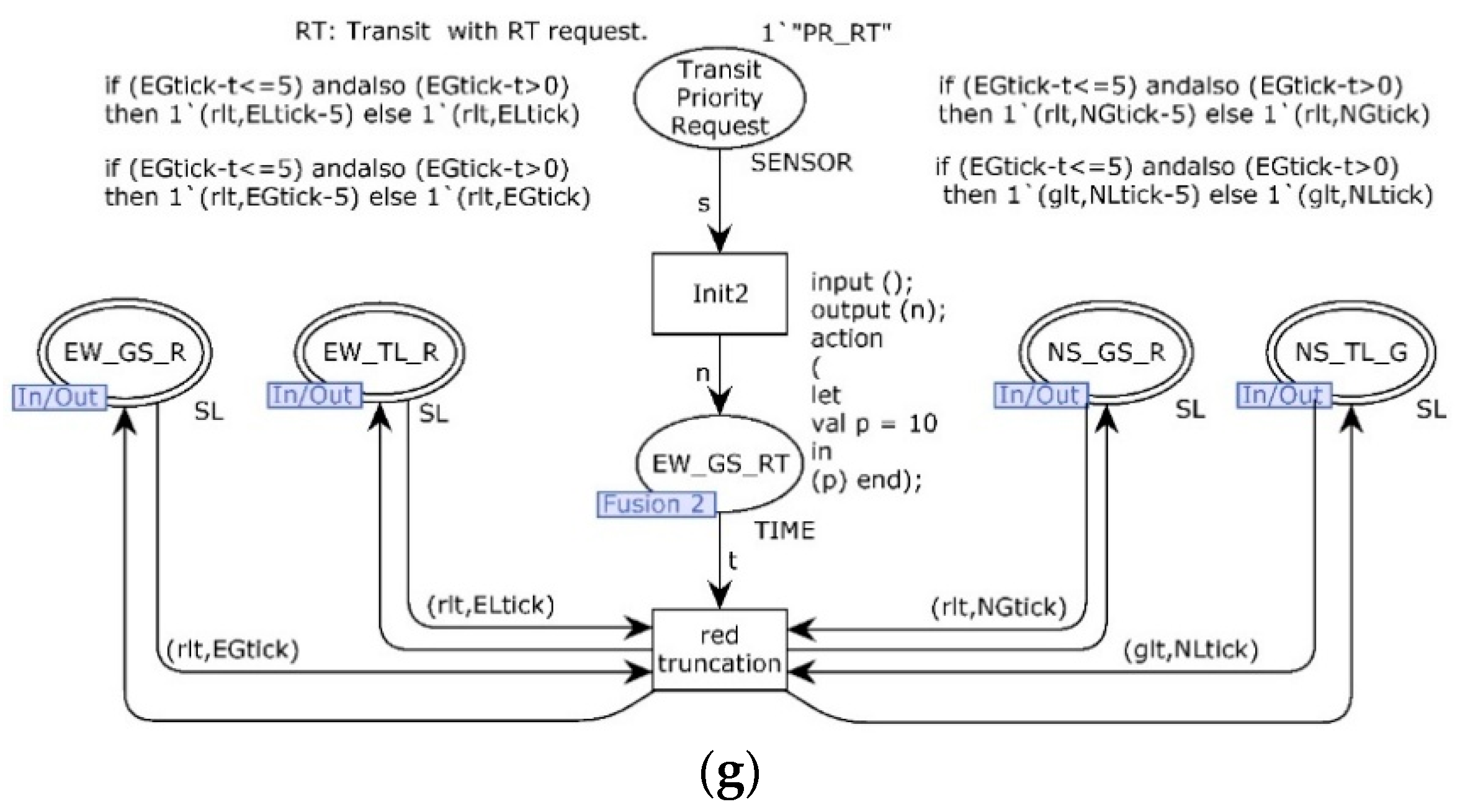 Applsci 08 00141 g003c