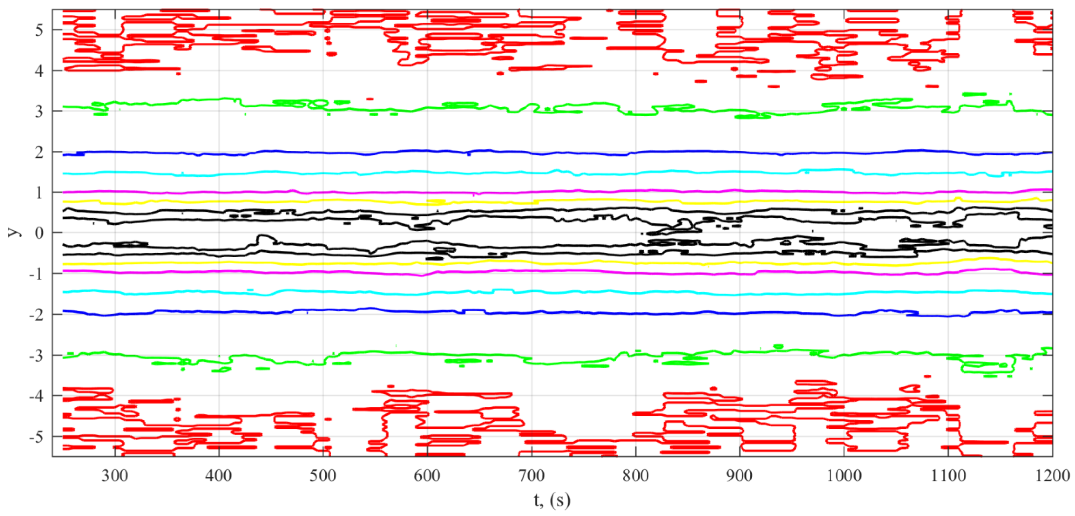 Applsci 08 00142 g005