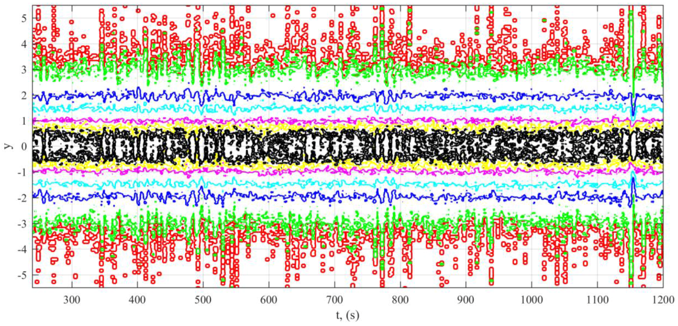 Applsci 08 00142 g006