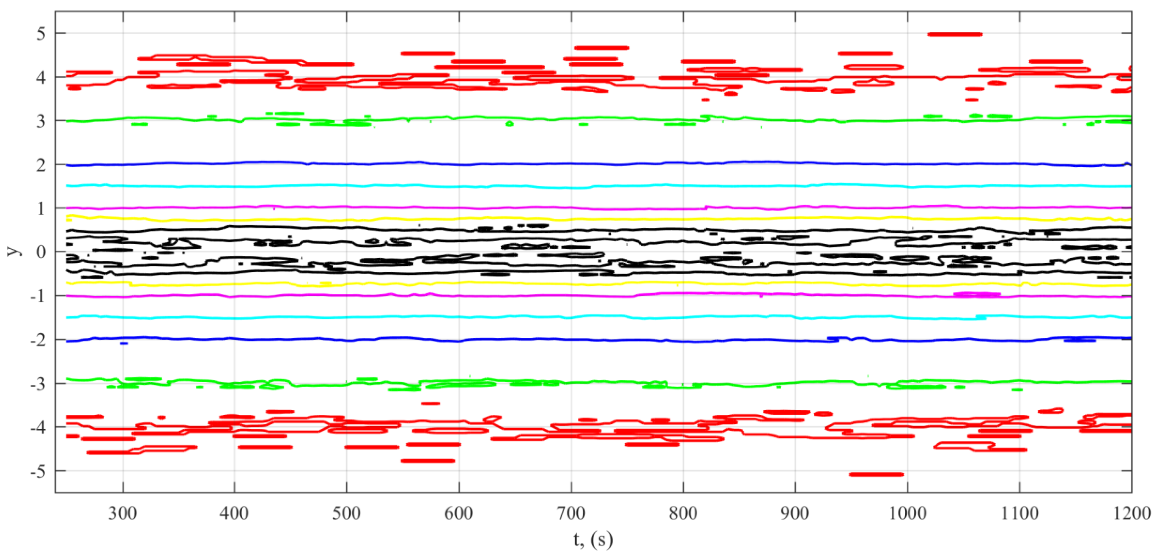 Applsci 08 00142 g007