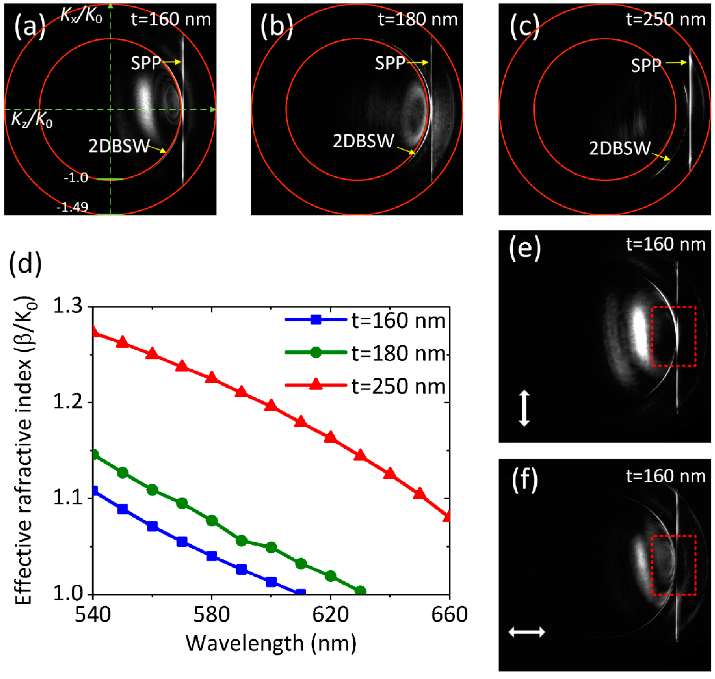 Applsci 08 00144 g002