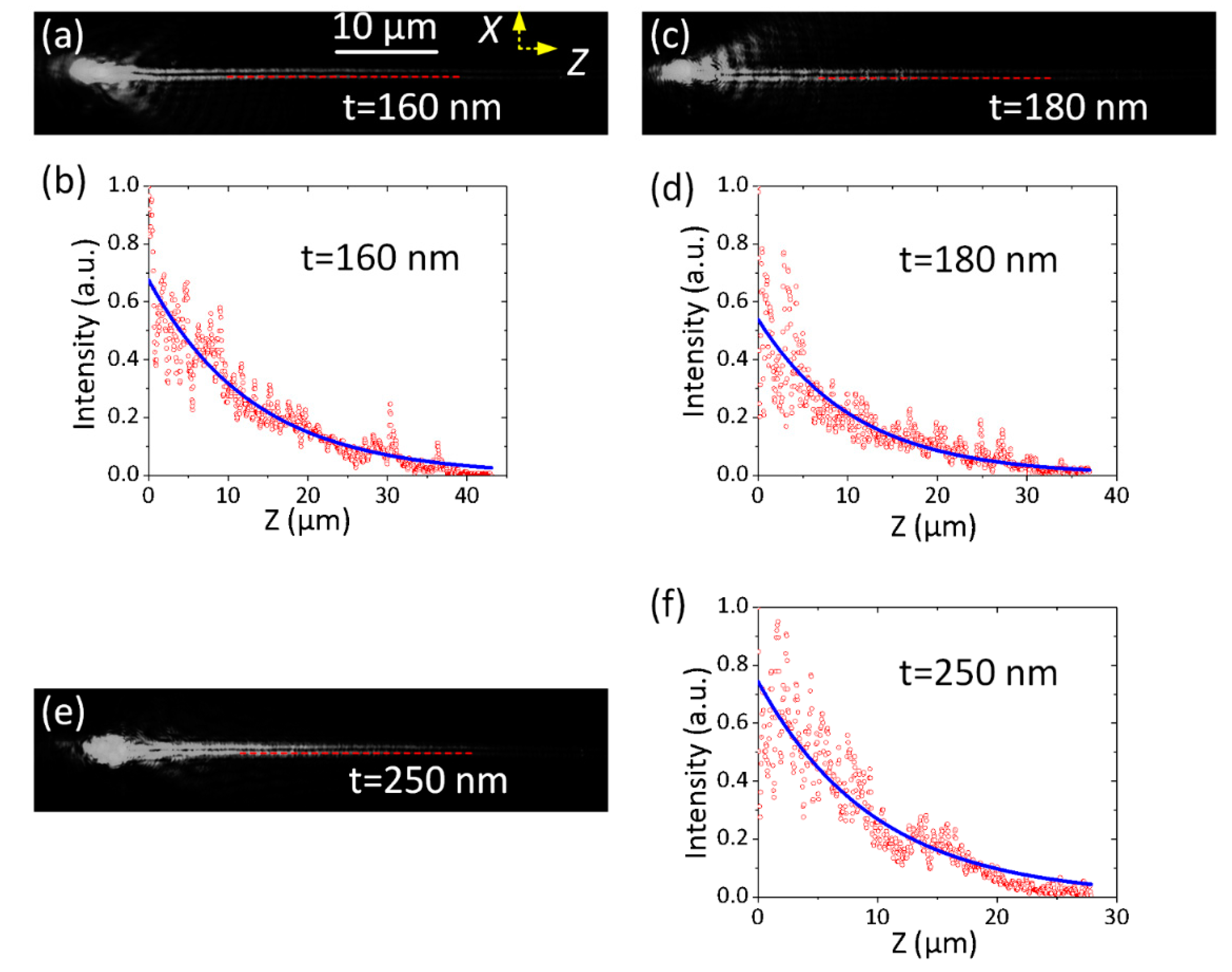 Applsci 08 00144 g005