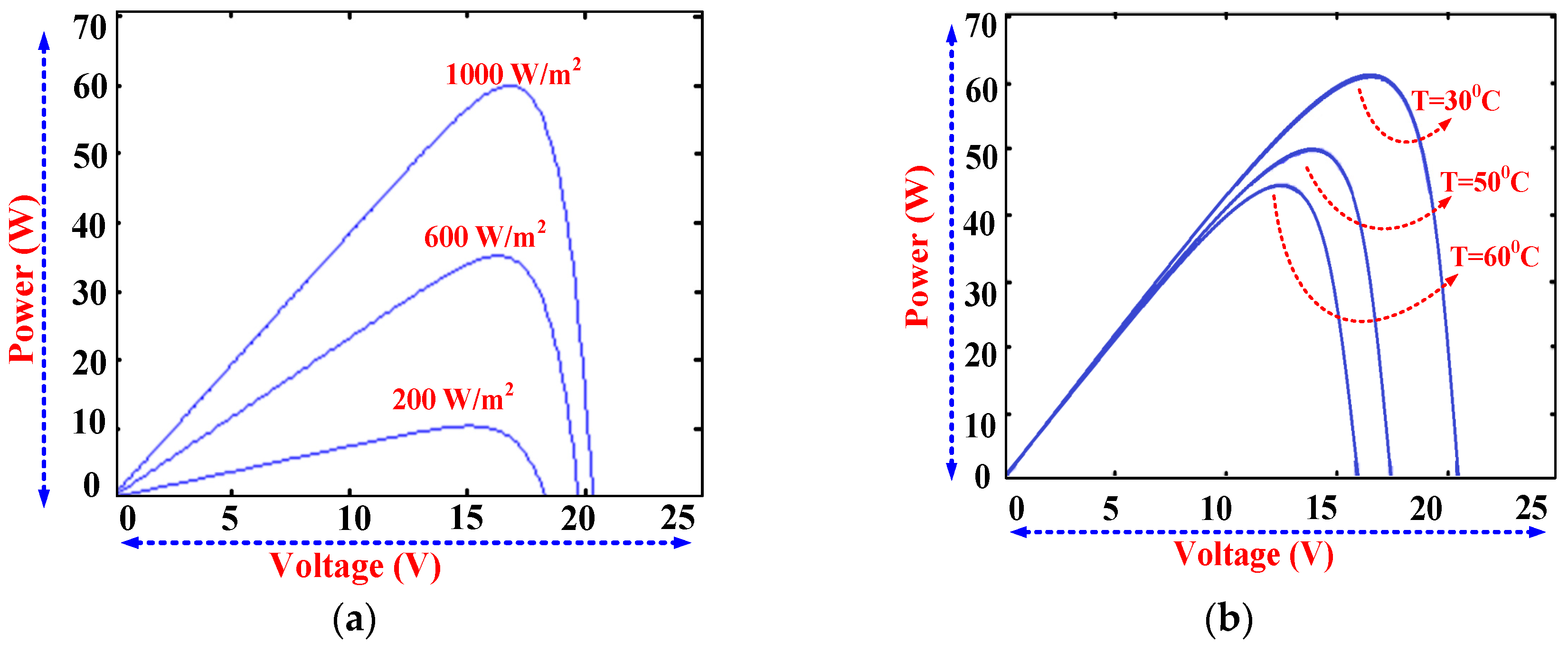 Applsci 08 00145 g002
