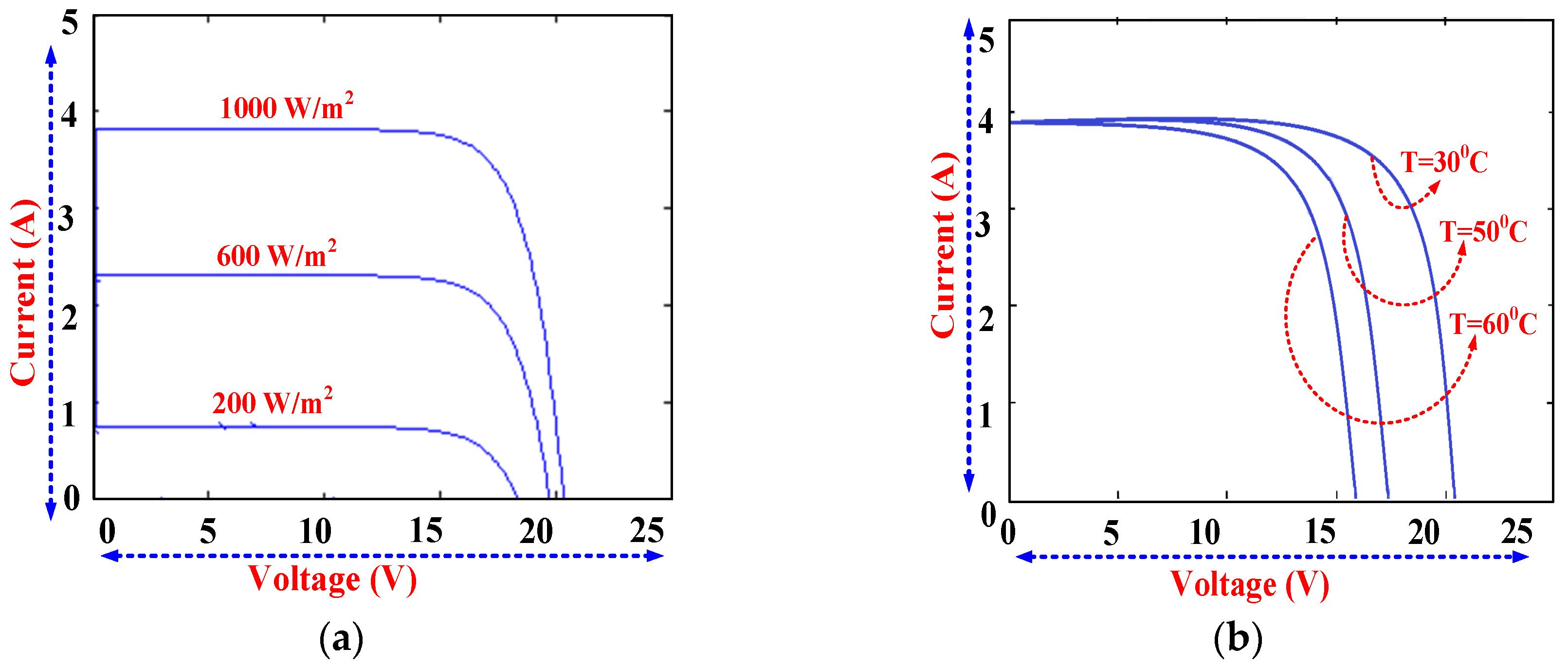 Applsci 08 00145 g003