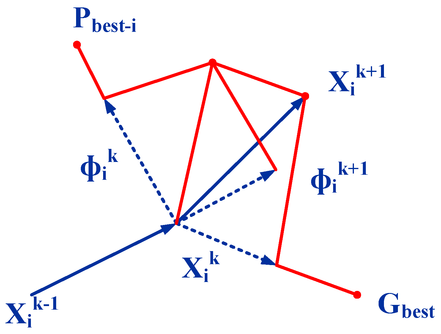 Applsci 08 00145 g007