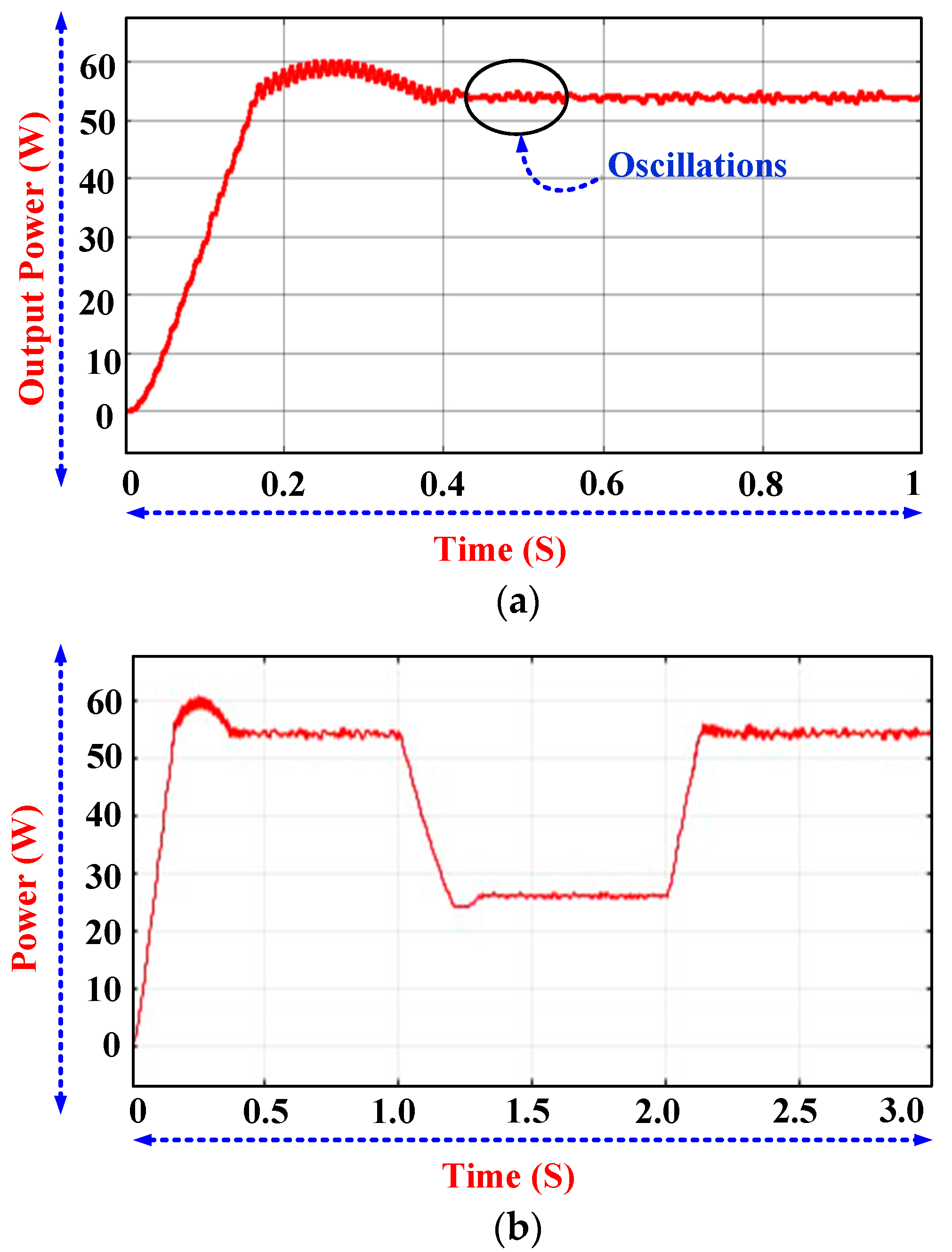 Applsci 08 00145 g014